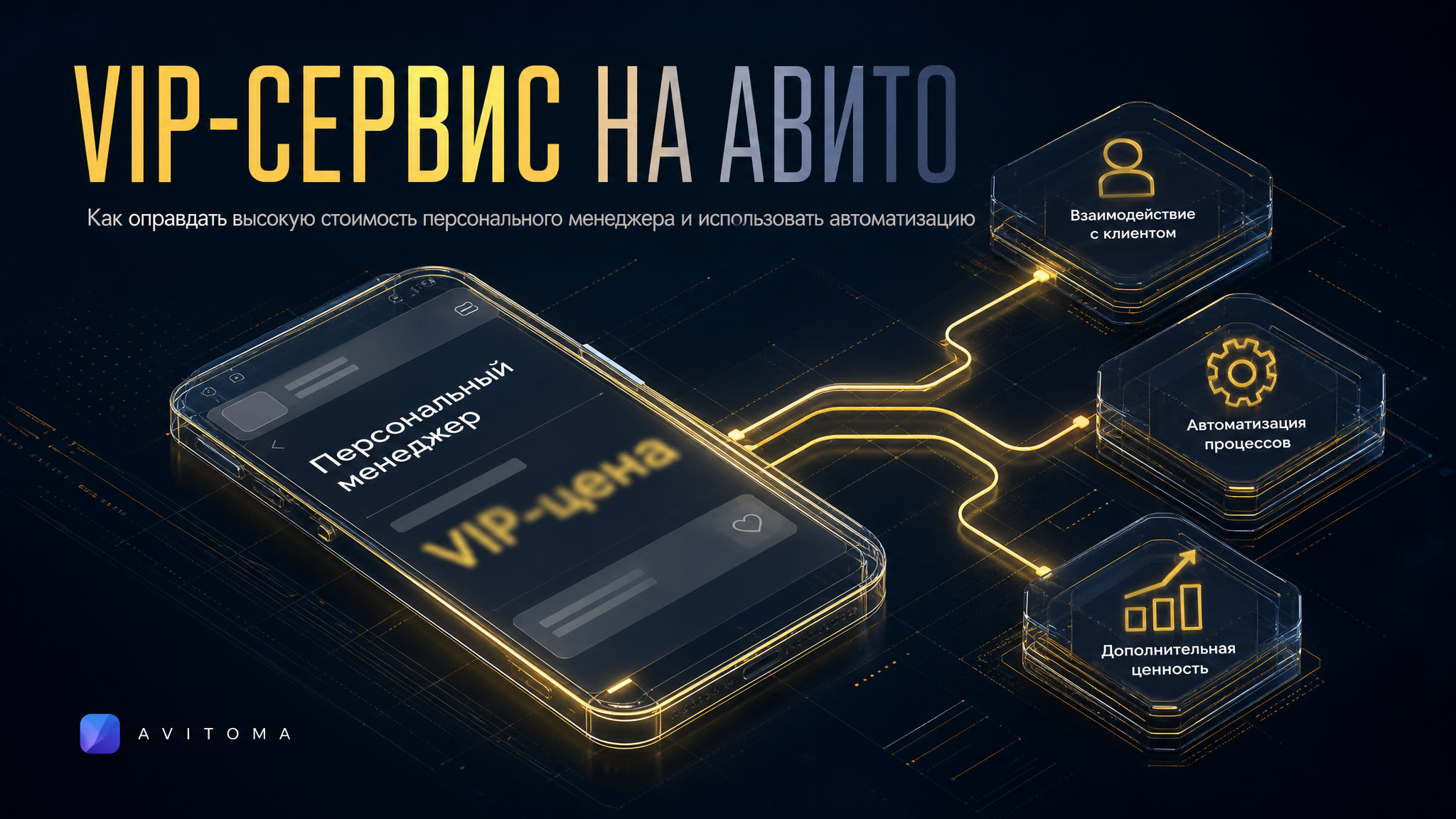 Как продавать услуги на Авито с менеджером: оправдайте VIP-цену
