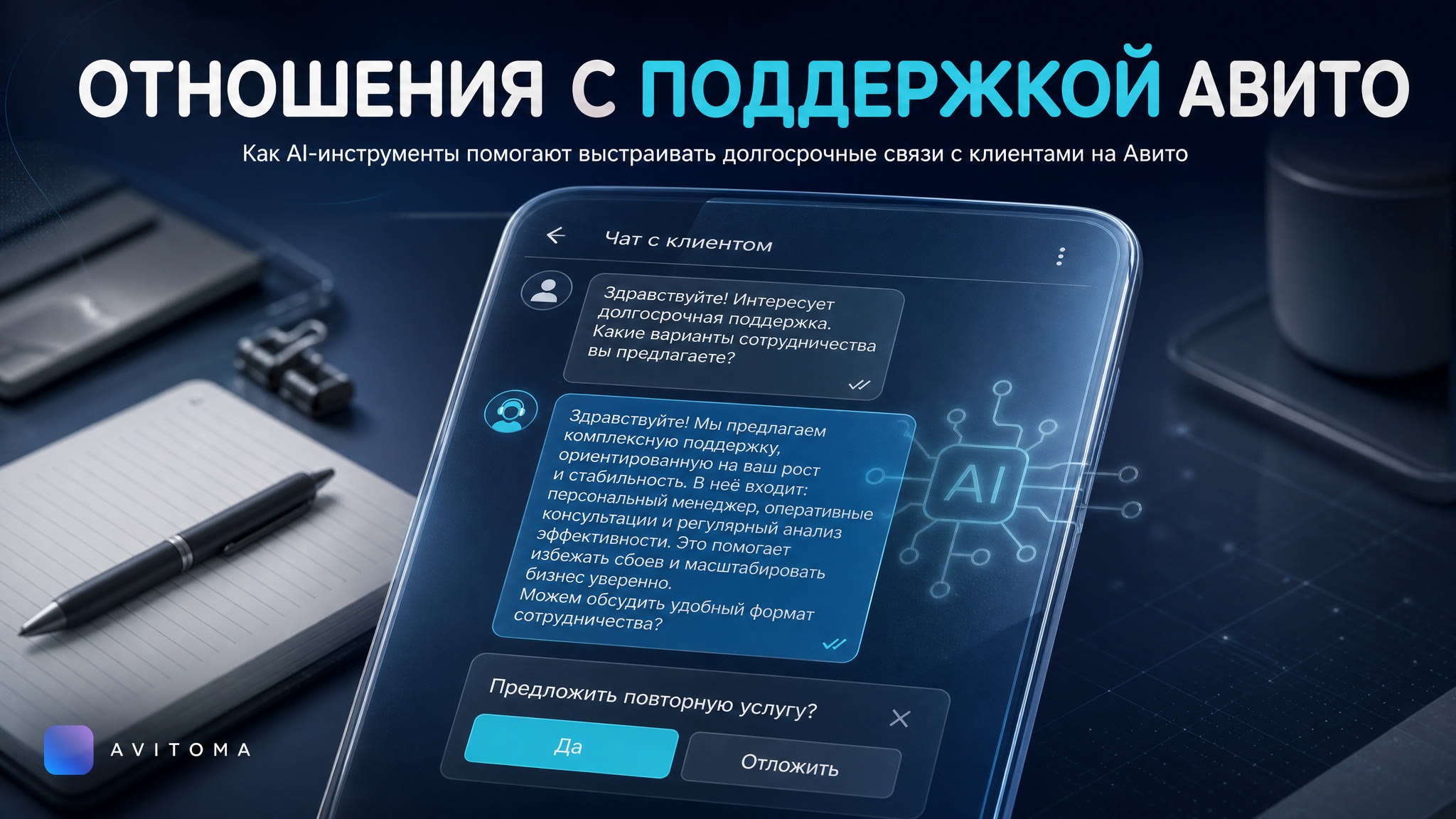 Как построить отношения с поддержкой на Авито?