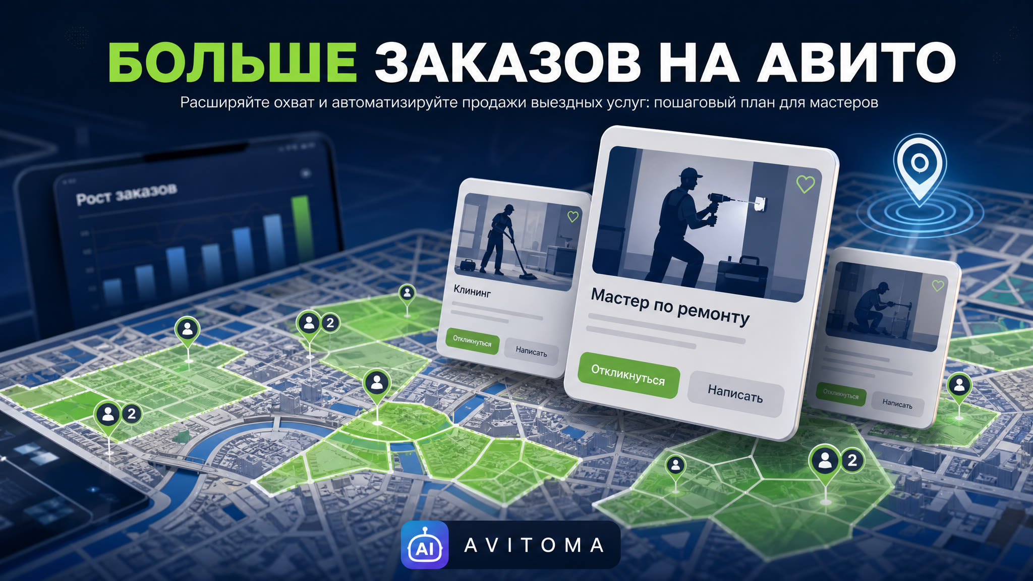 Продажа услуг на Авито с выездом: как заработать больше