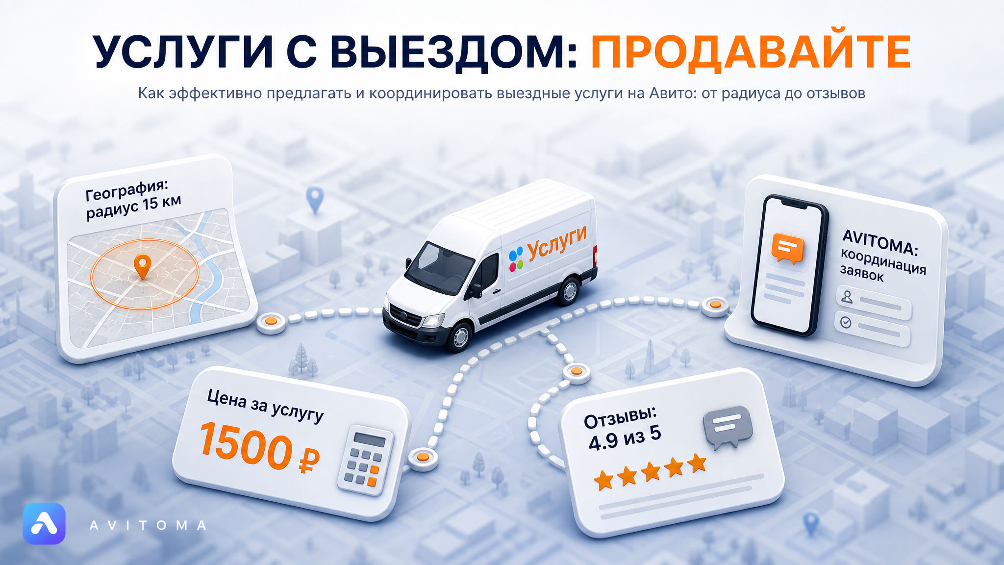 Услуги с выездом на Авито: как продавать, чтобы заказывали
