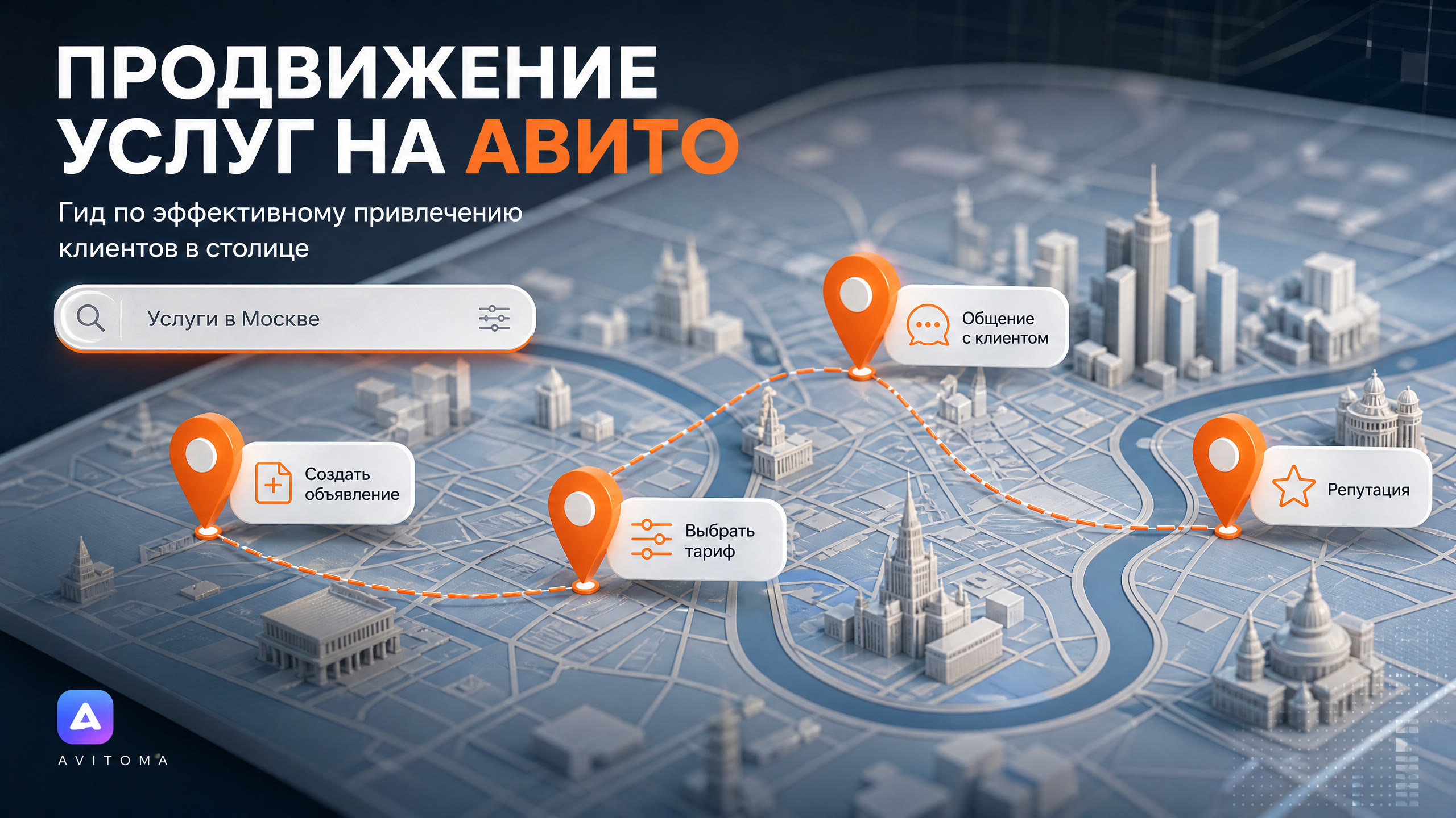 Продвижение услуг в Москве на Авито: гид 2026