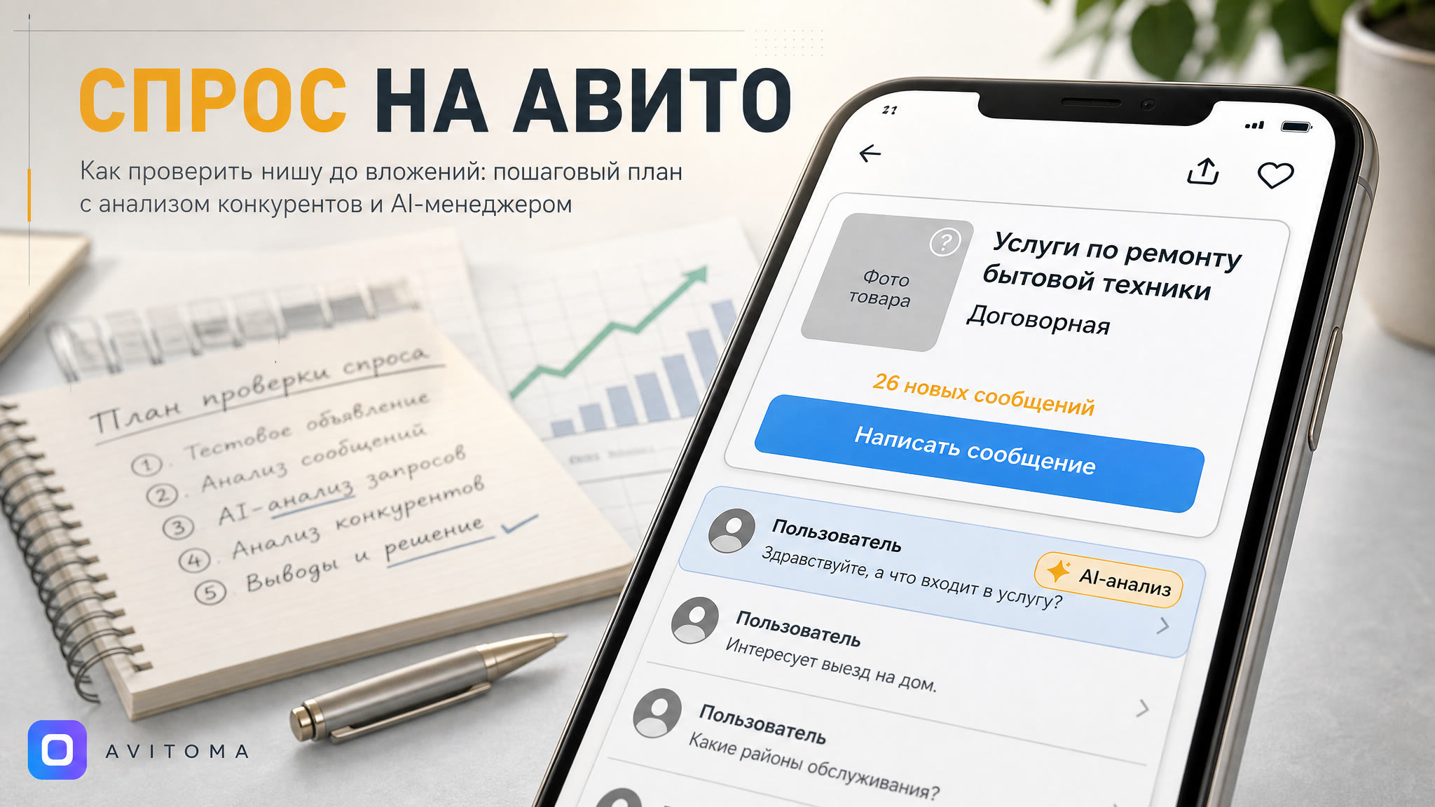 Как проверить спрос на Авито до вложений: пошаговый план