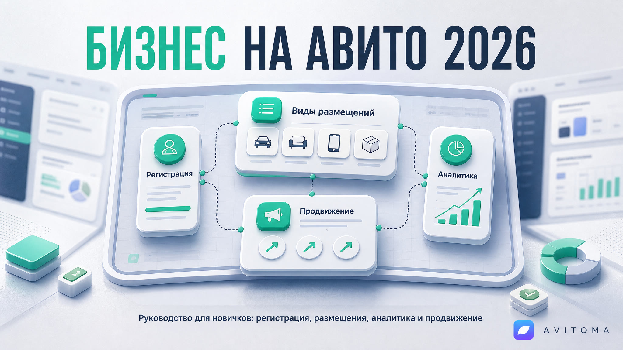 Авито для бизнеса: как это работает в 2026 году