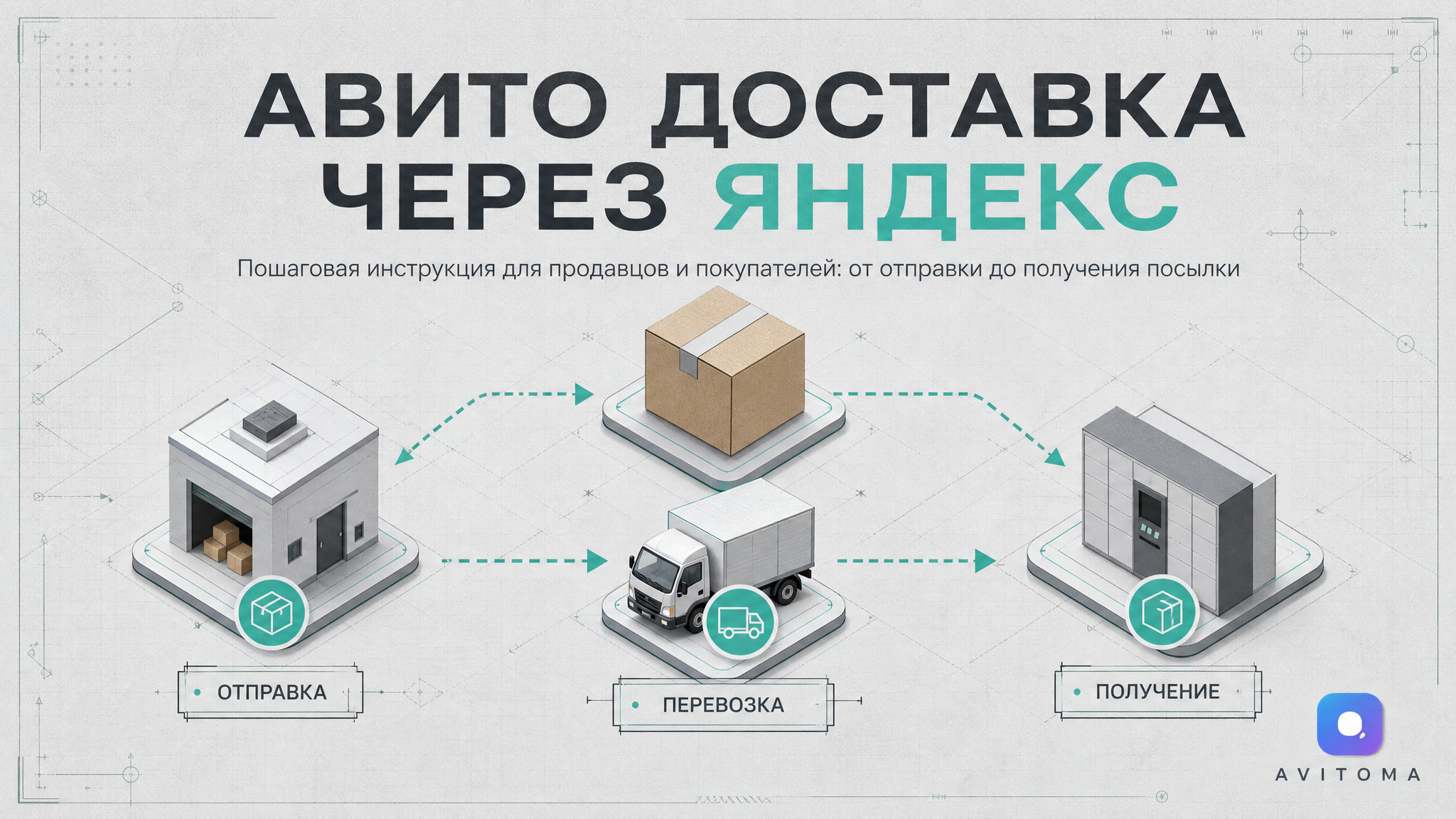 Авито Доставка через Яндекс: инструкция и кейс 2026