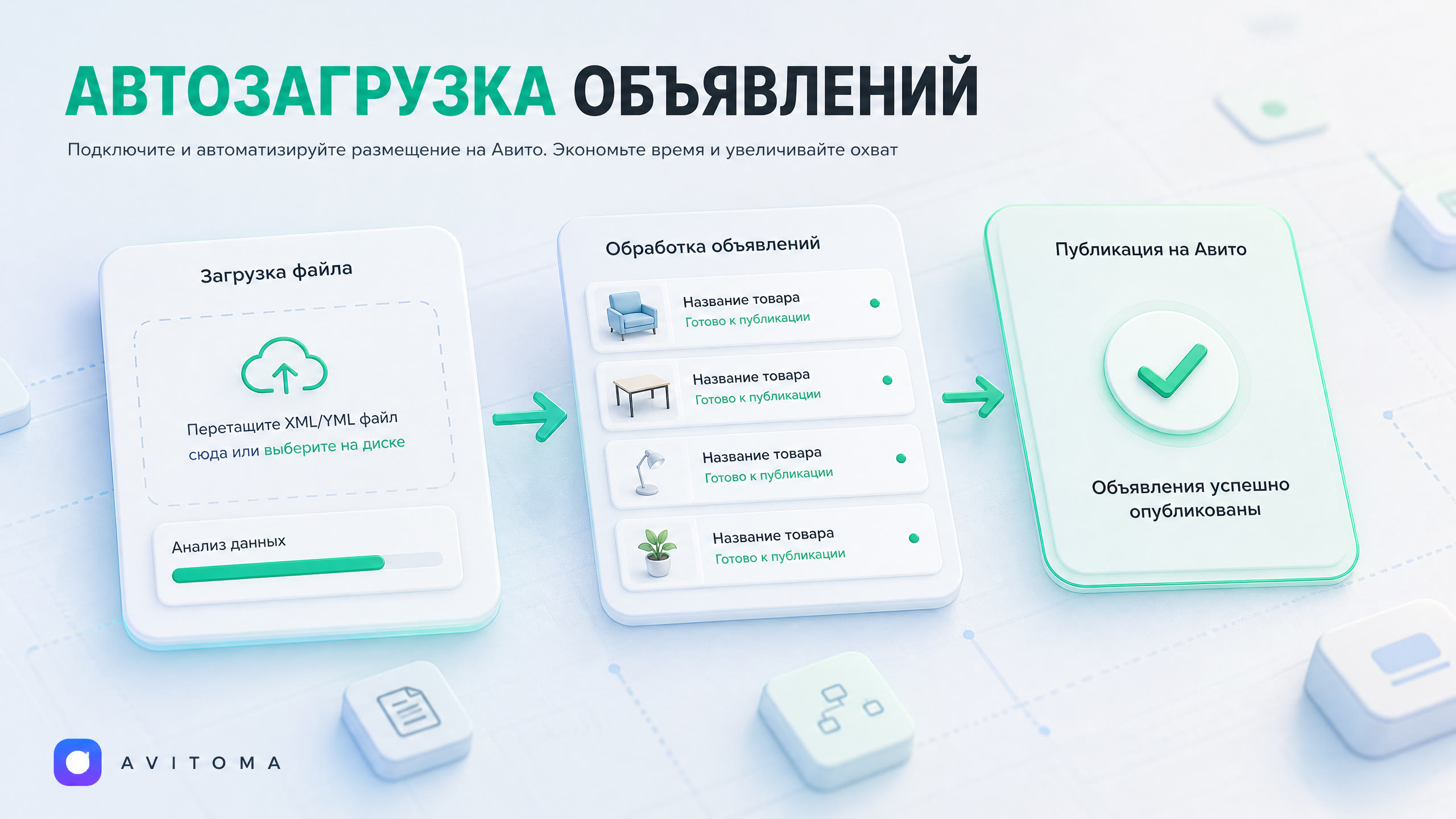 Автозагрузка объявлений на Авито: как подключить и что это даёт