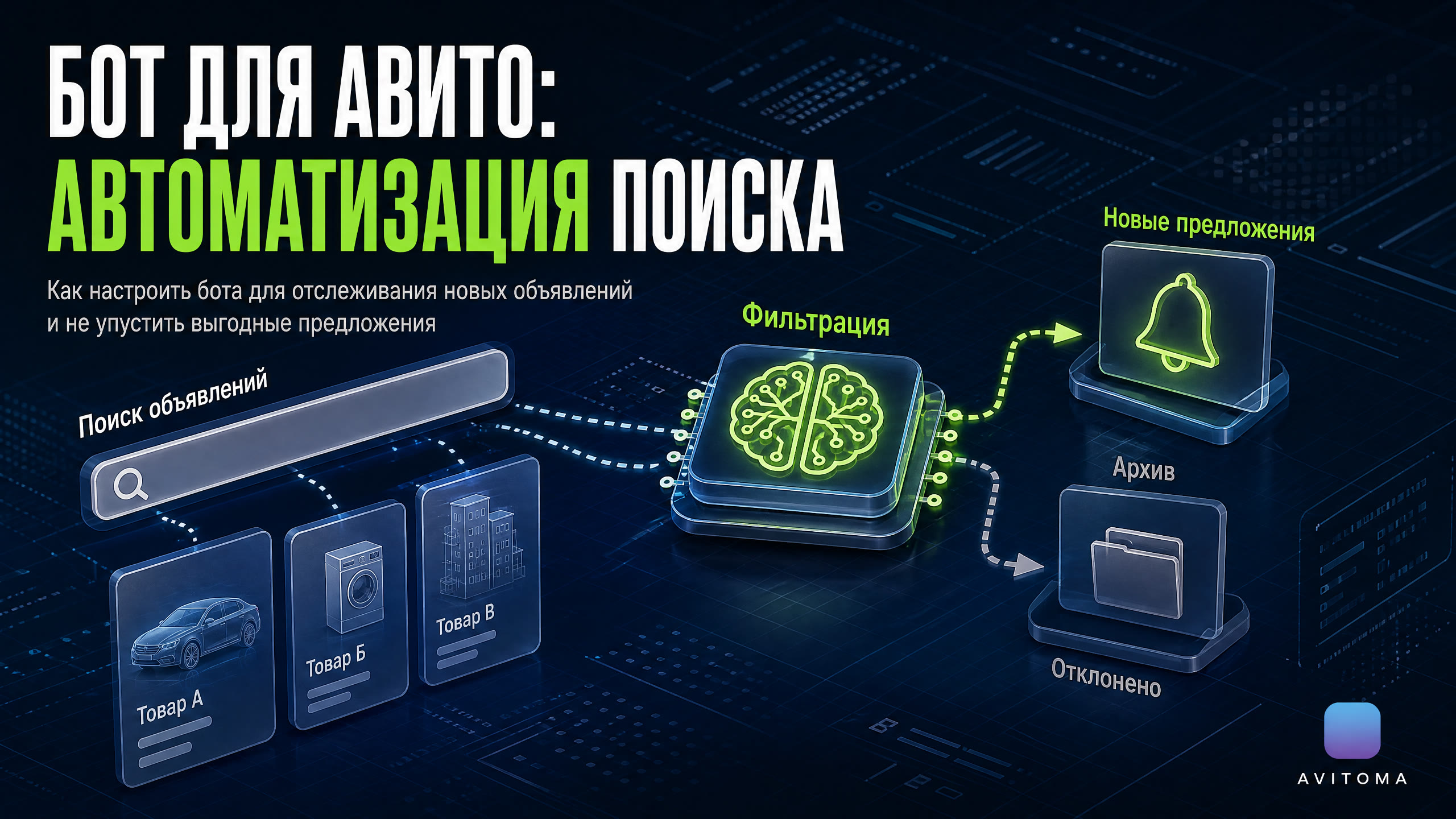 Бот для Авито: как отслеживать новые объявления в 2026 году