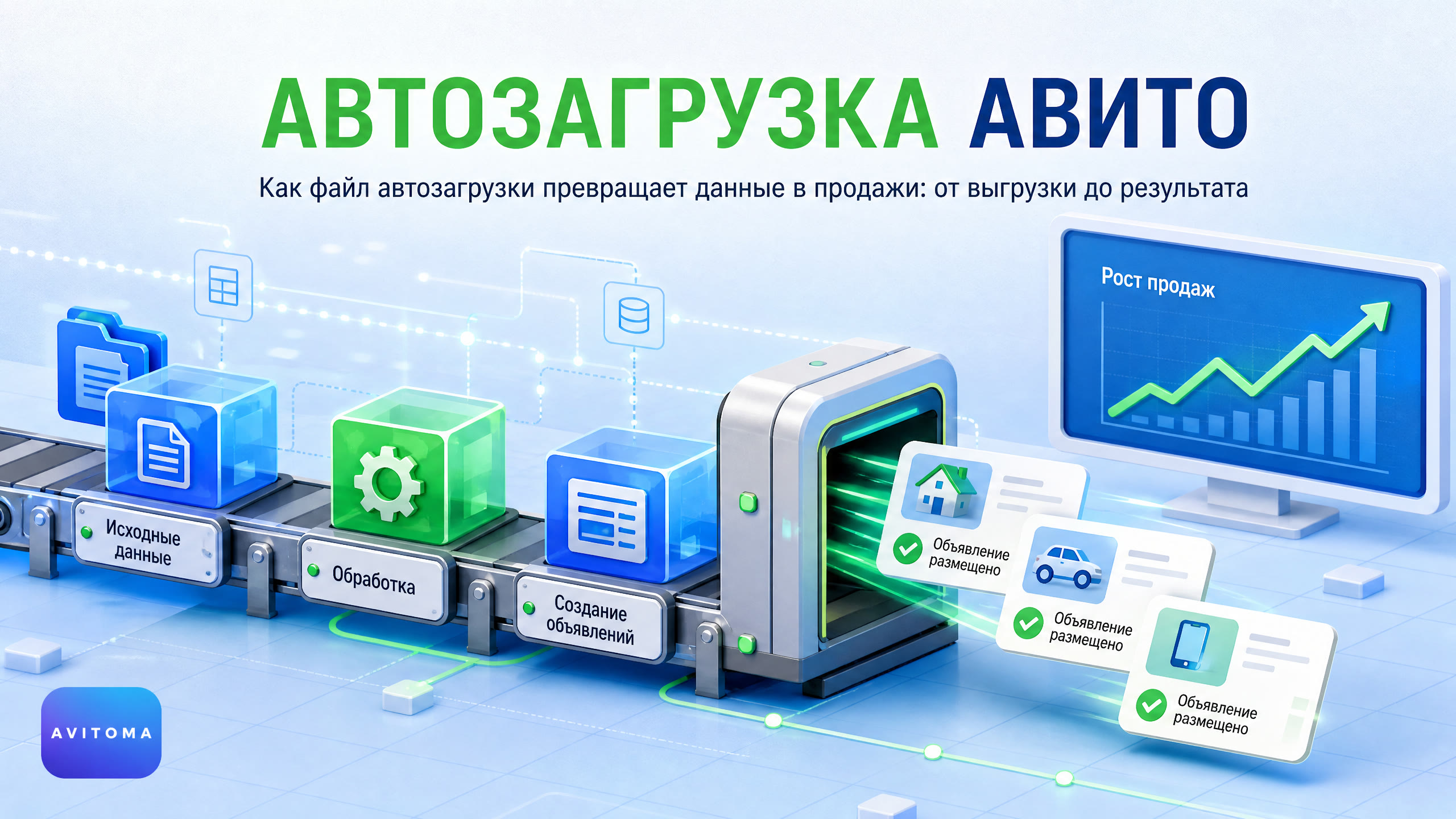 Как работает файл автозагрузки Авито: от выгрузки до продаж