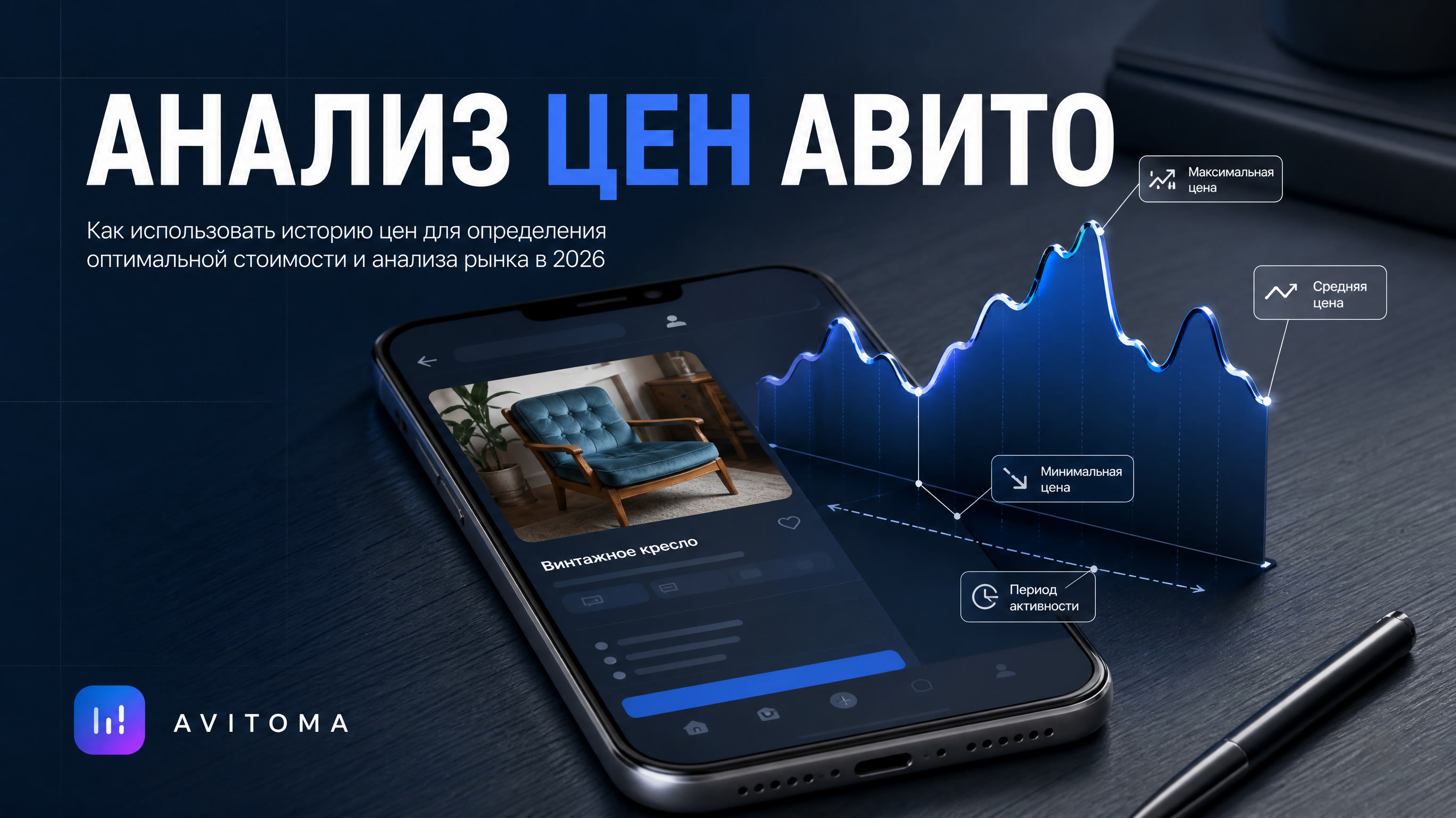 История цен на Авито: анализируем и продаем в 2026