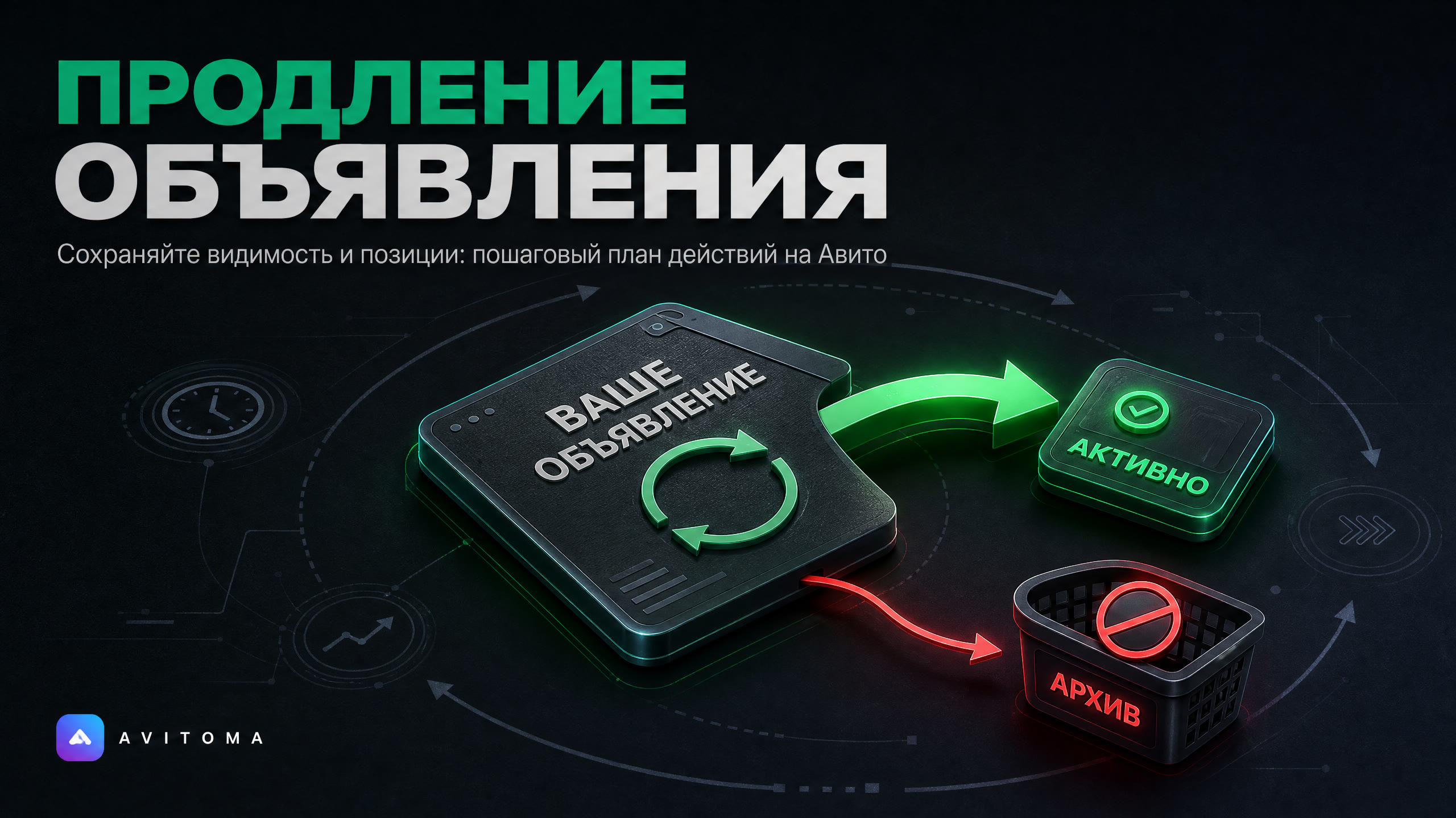 Как продлить срок объявления на Авито в 2026 году: план по шагам
