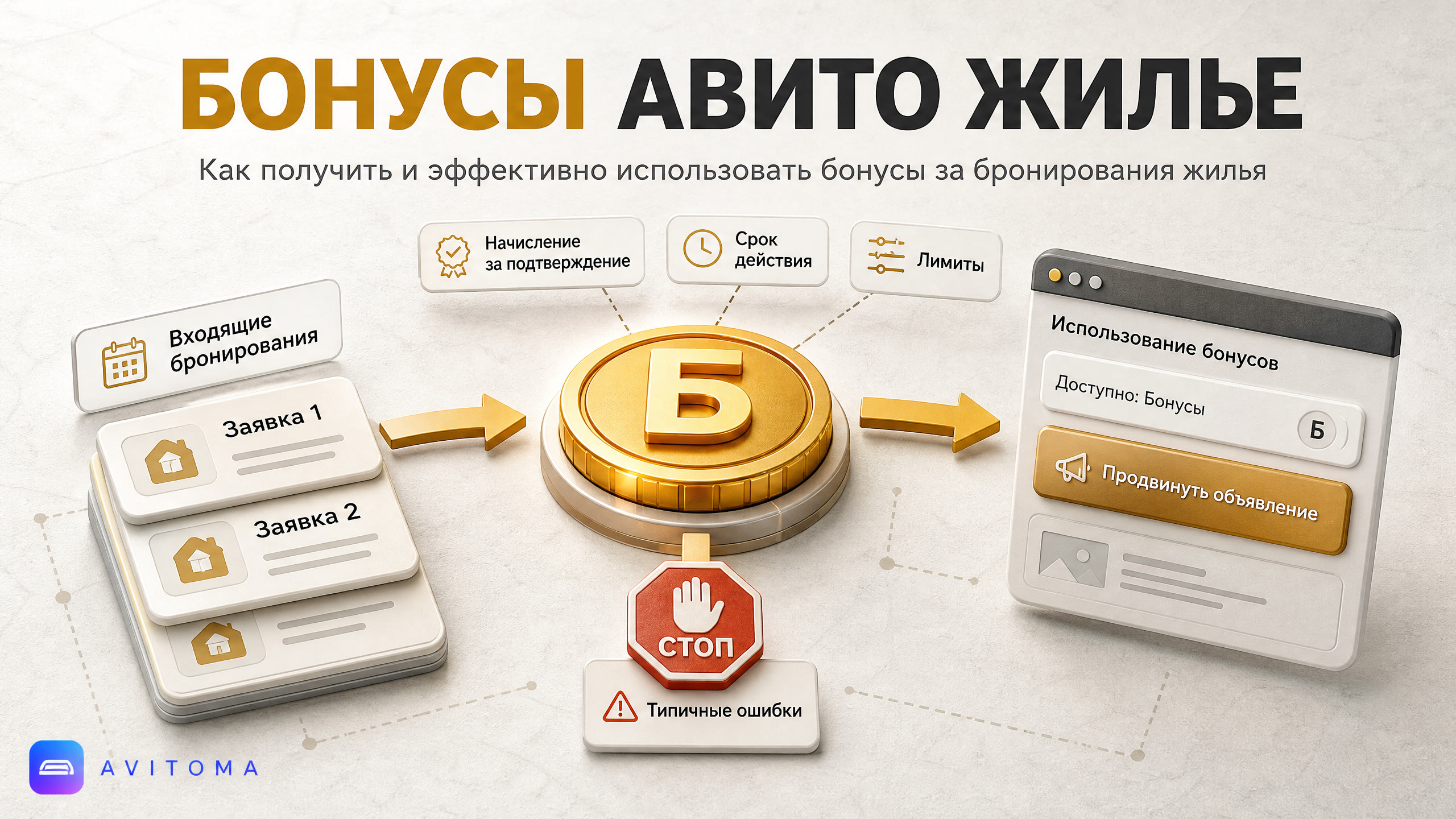 Бонусы Авито за бронирования жилья: как получить и использовать