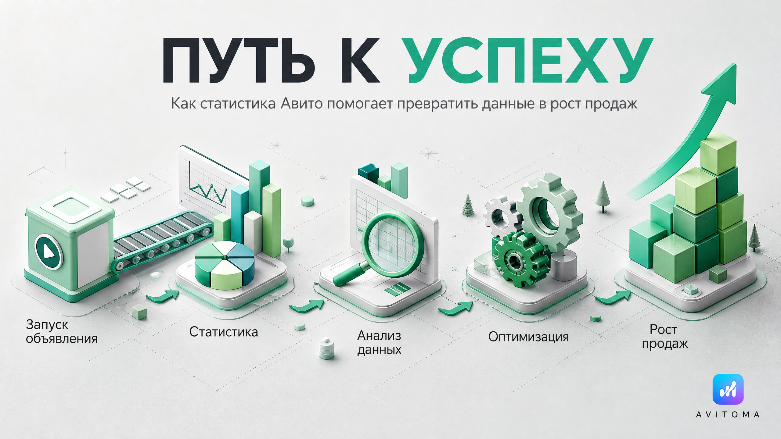 Статистика Авито: как увеличить шансы на продажу в 2026