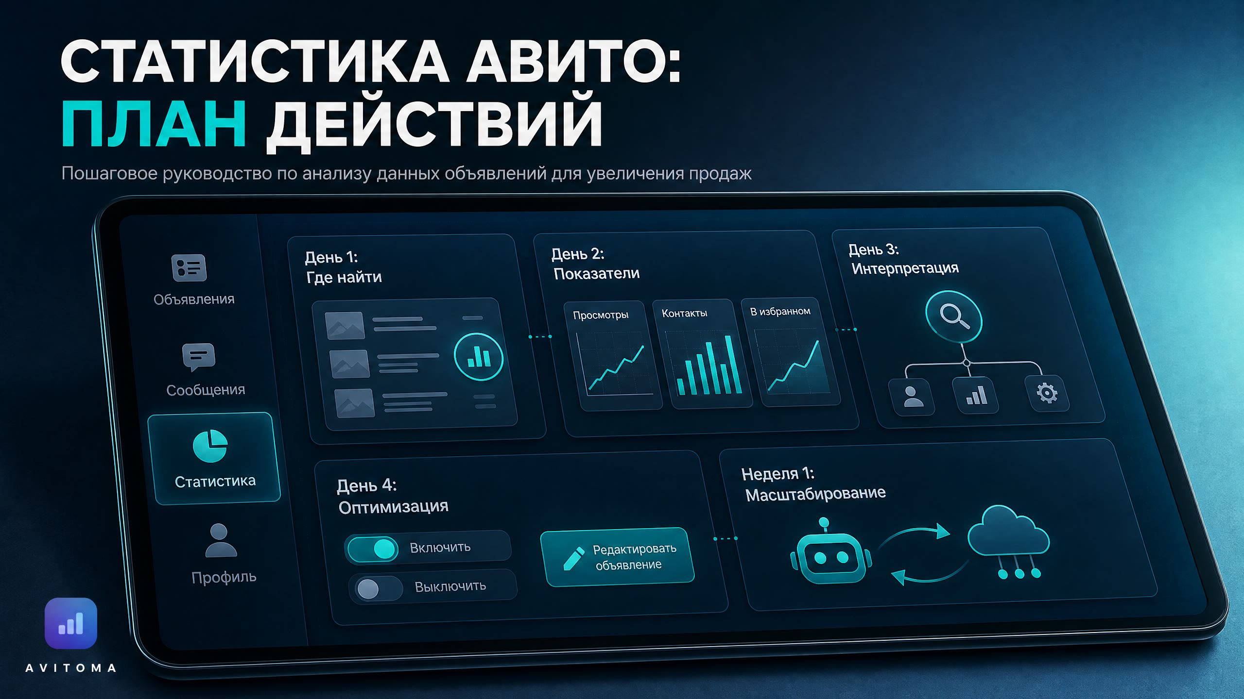 Как работает статистика товаров Авито: план по шагам