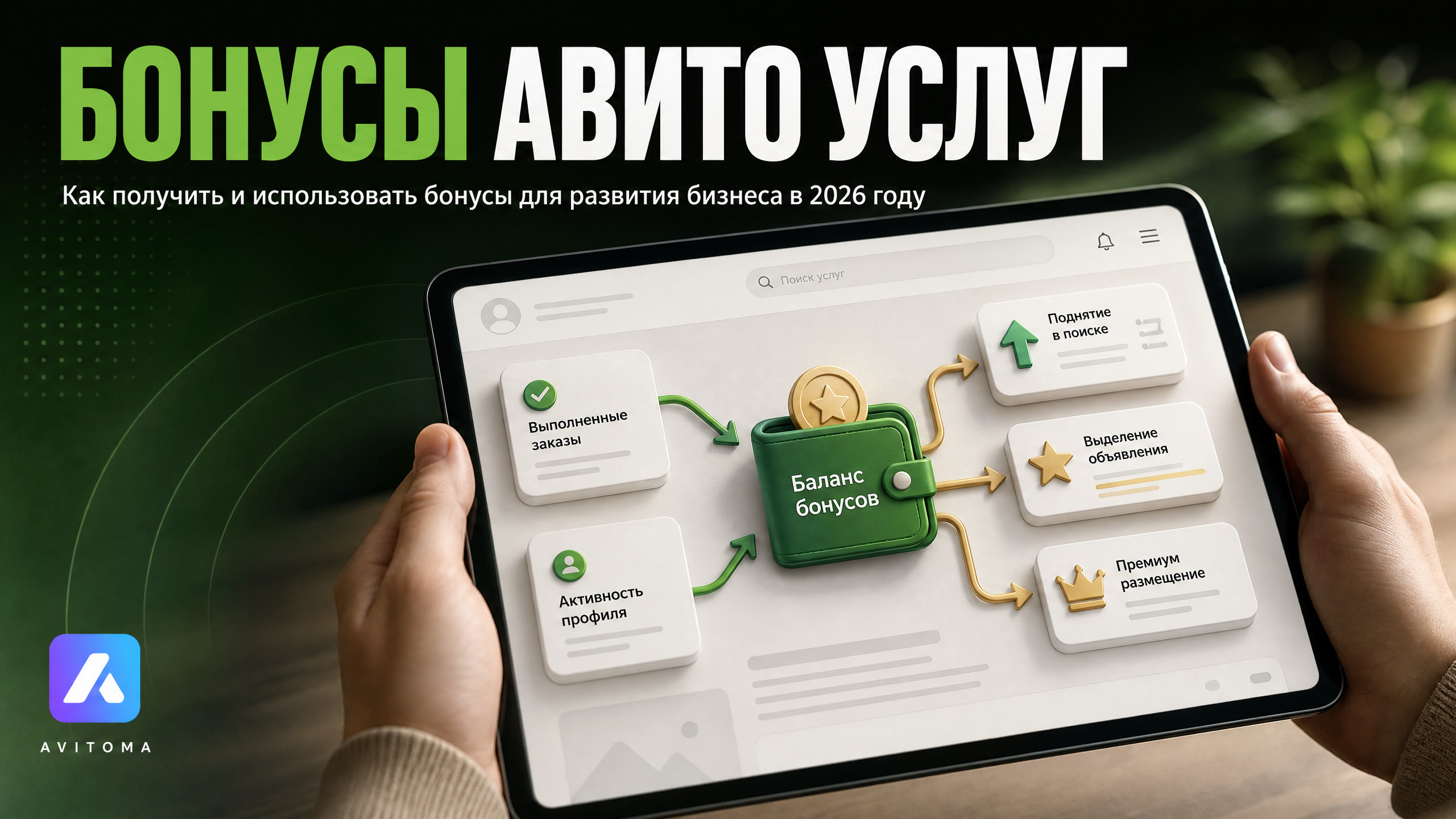 Бонусы Авито Услуг 2026: возможности и сравнение