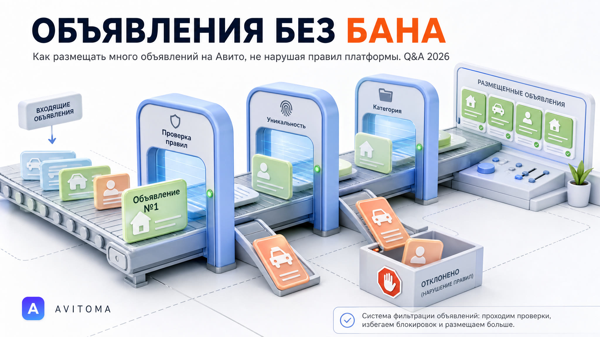 Как подать несколько объявлений на Авито без бана: Q&A 2026