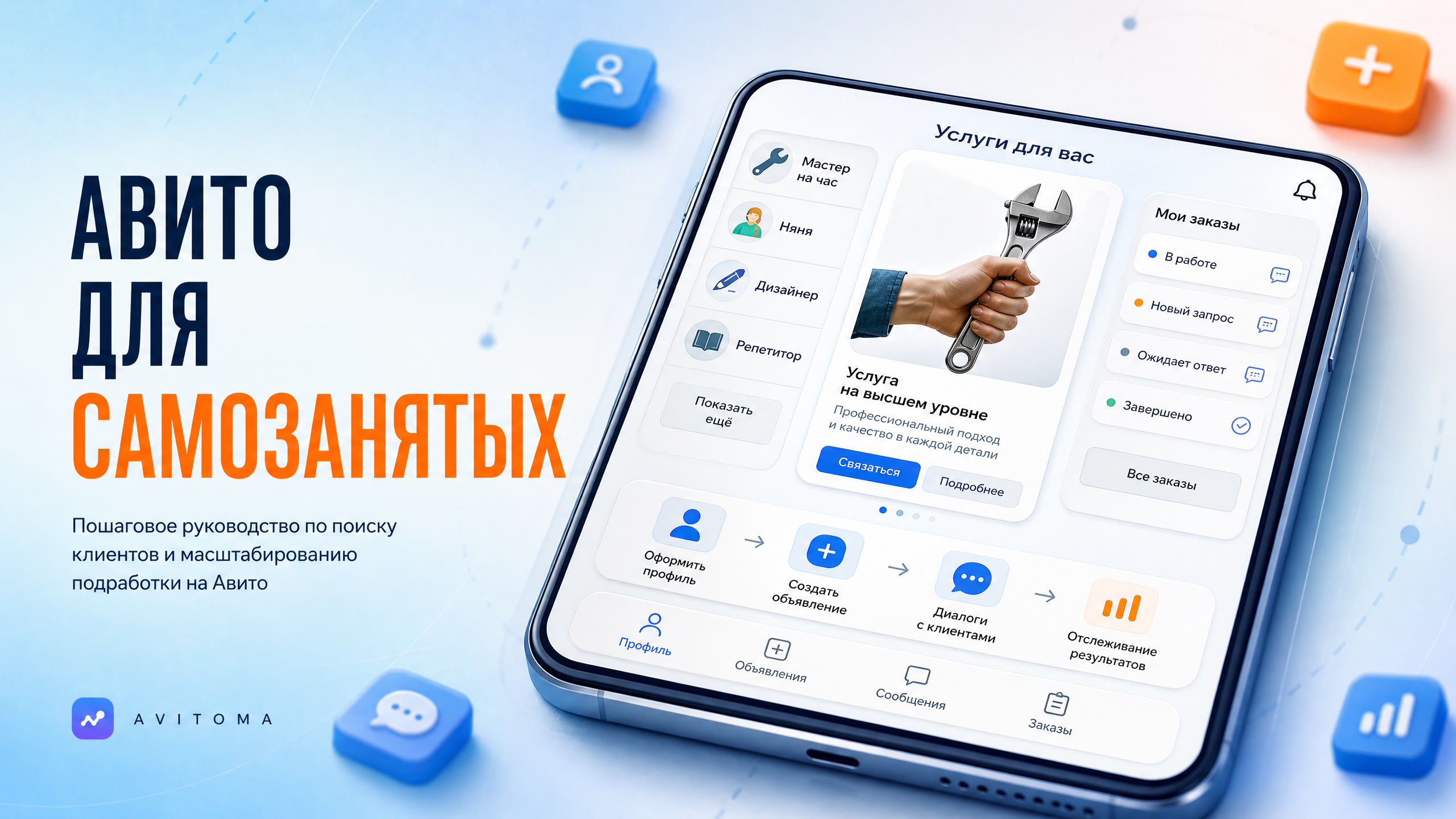 Подработка на Авито для самозанятых: клиенты 2026
