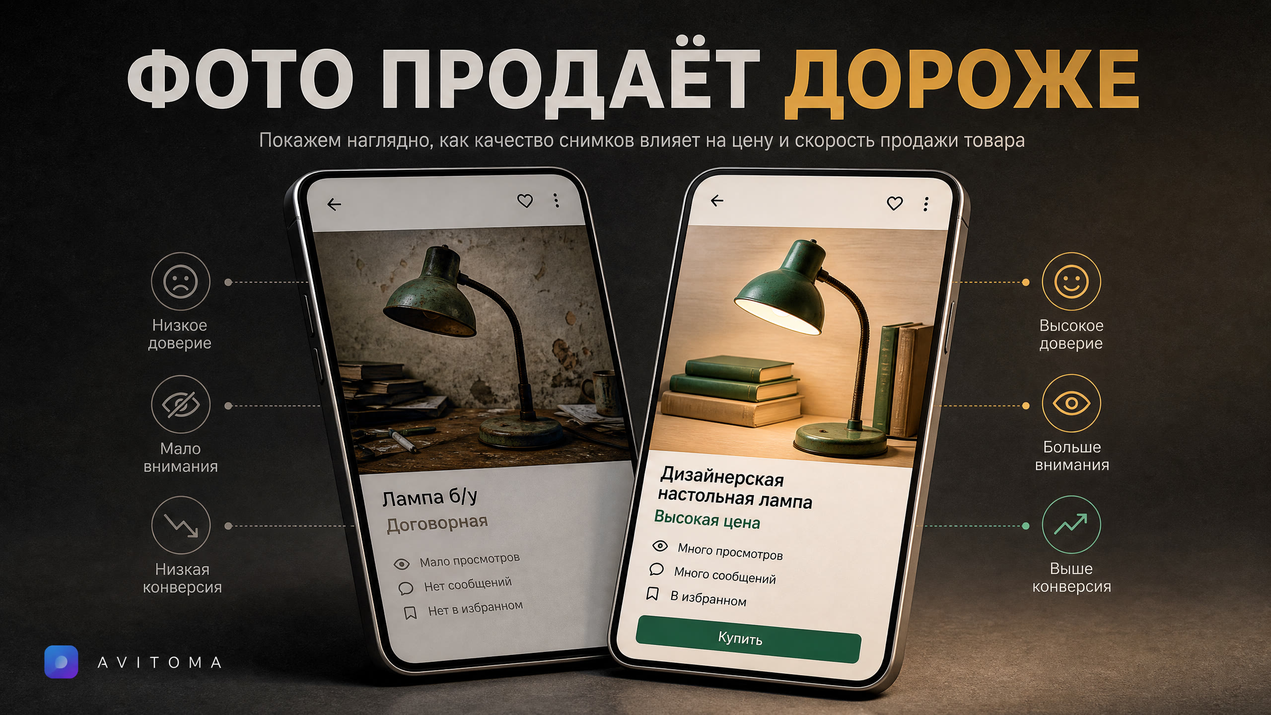 Как сделать фото товара для Авито и продать дороже