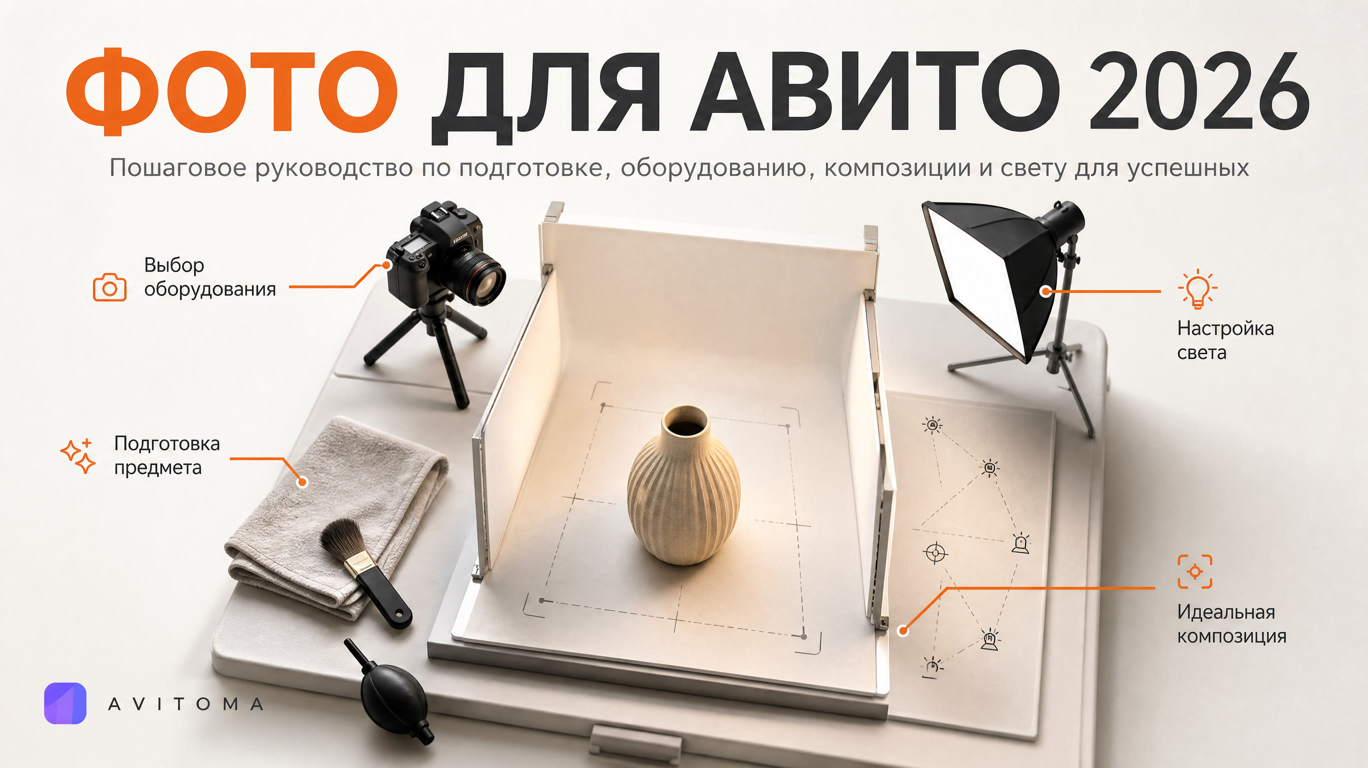 Фото для Авито: полное руководство 2026