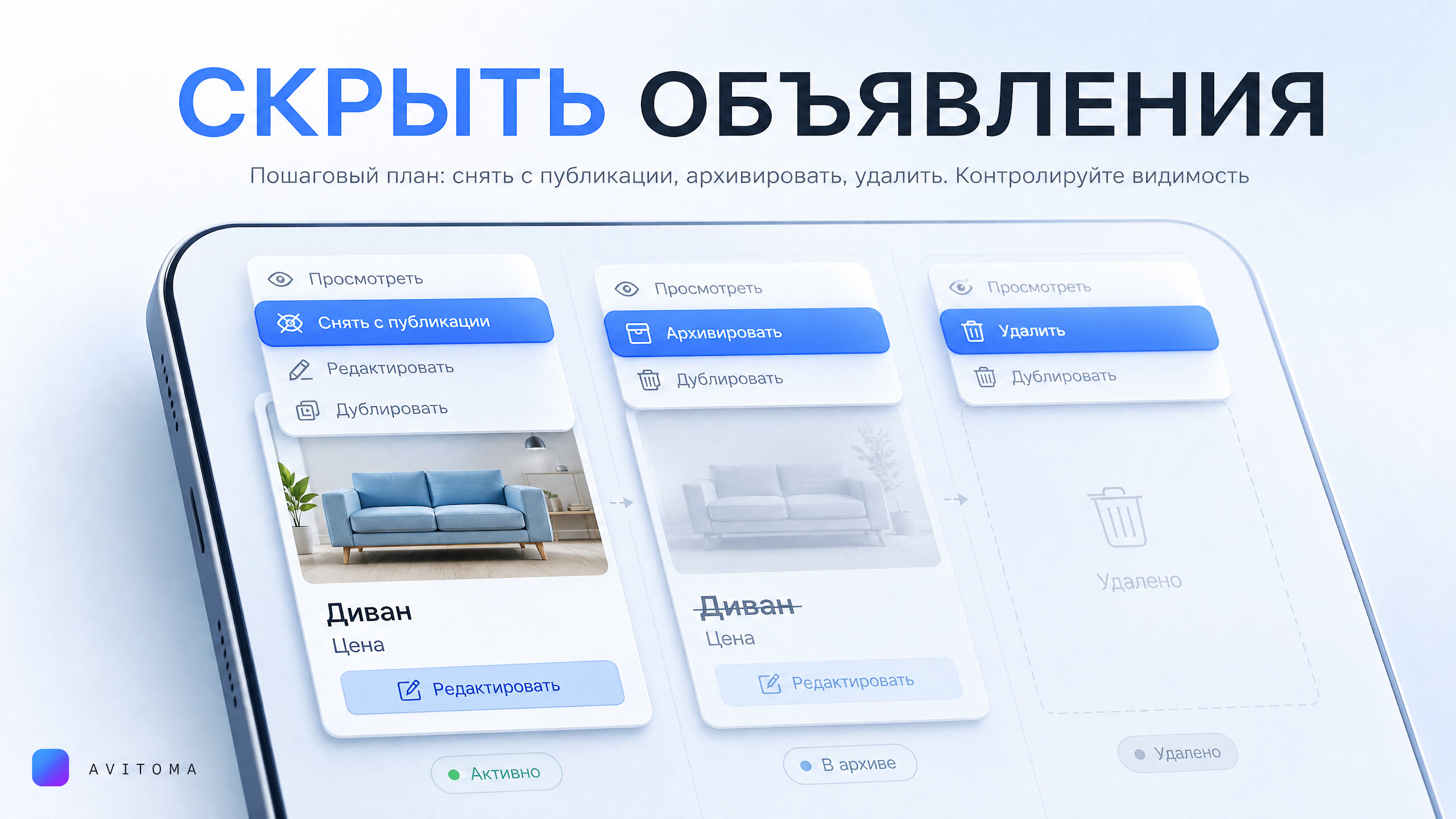 Скрыть объявления Авито: пошаговый план 2026