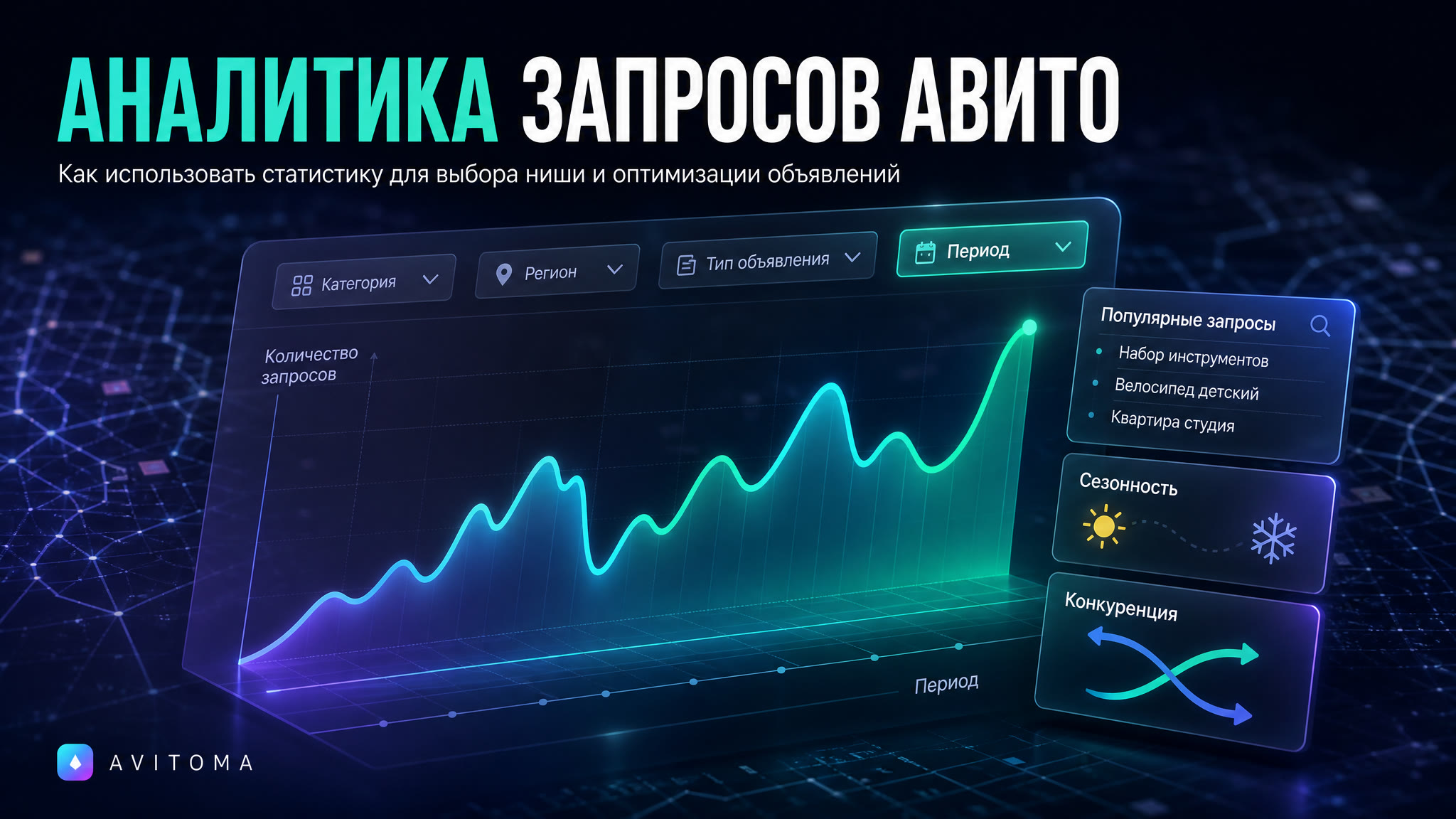 Статистика запросов Авито в 2026: как смотреть и зачем