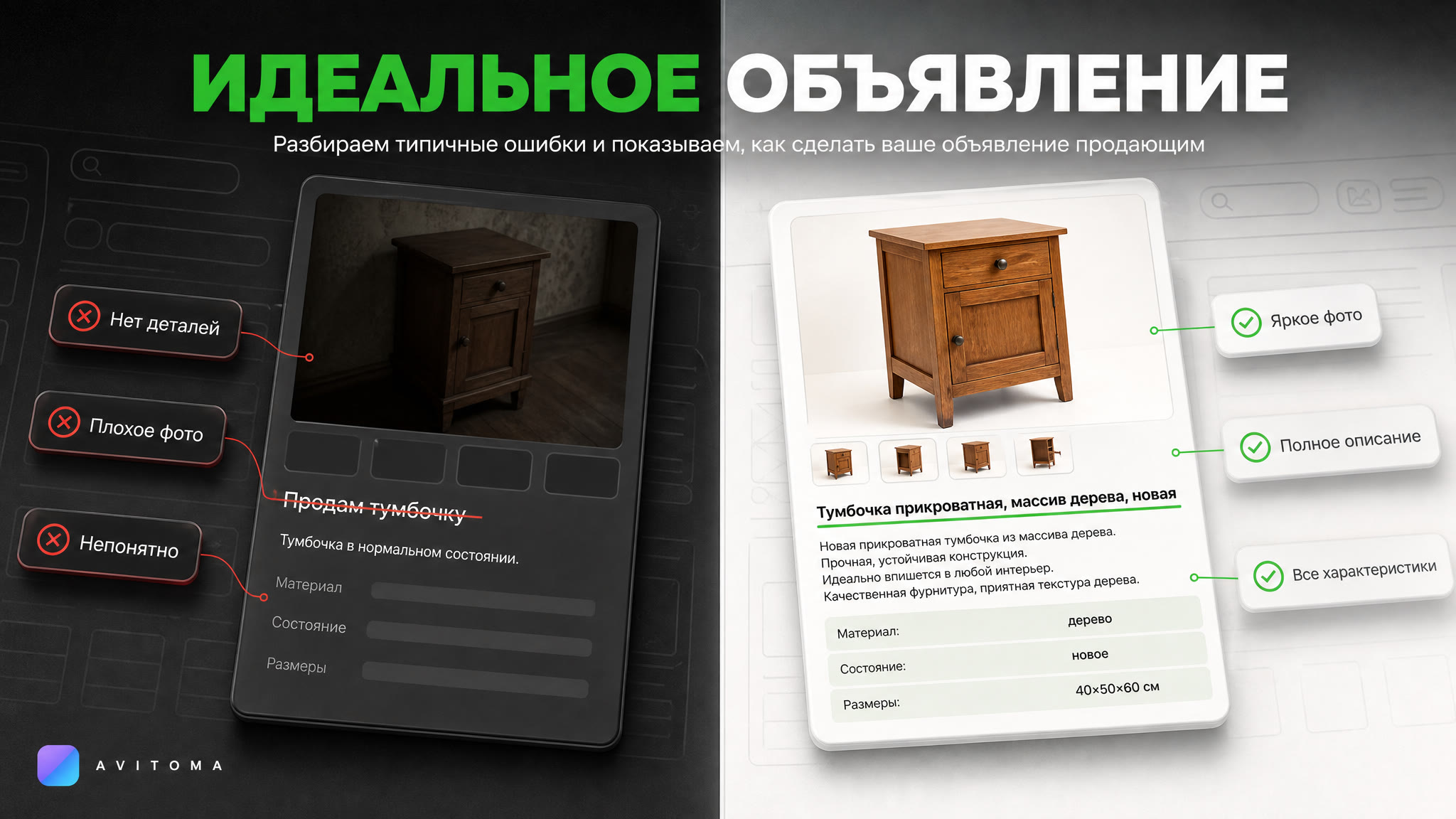 Как составить идеальное объявление на Авито: примеры и разбор