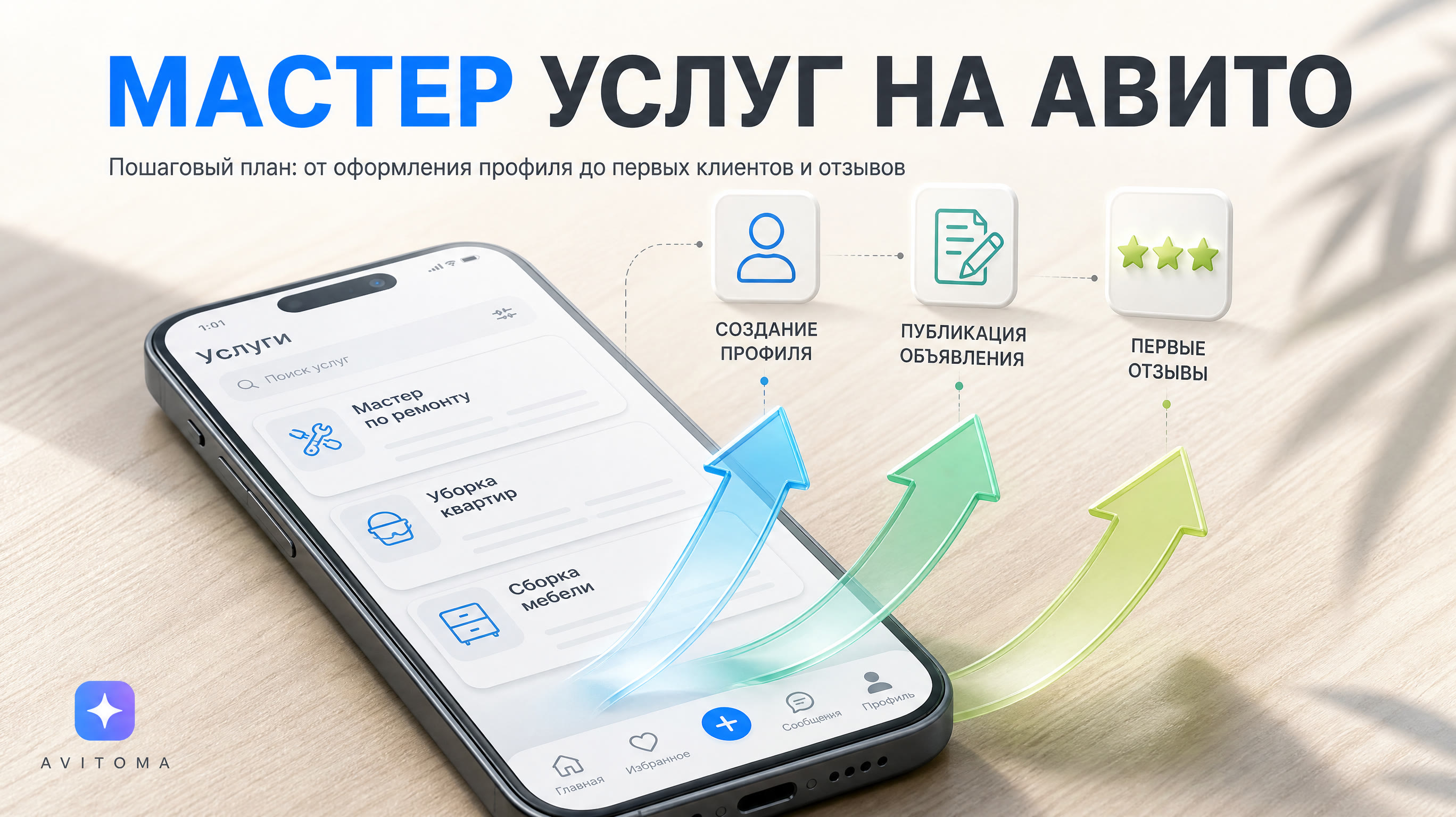 Как стать мастером услуг на Авито: план и первые клиенты