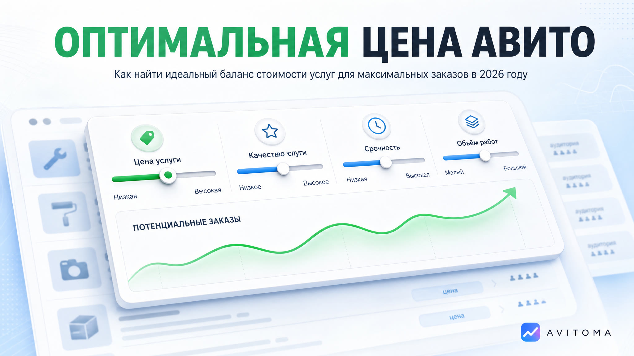 Авито: цена услуг для максимальных заказов в 2026 году