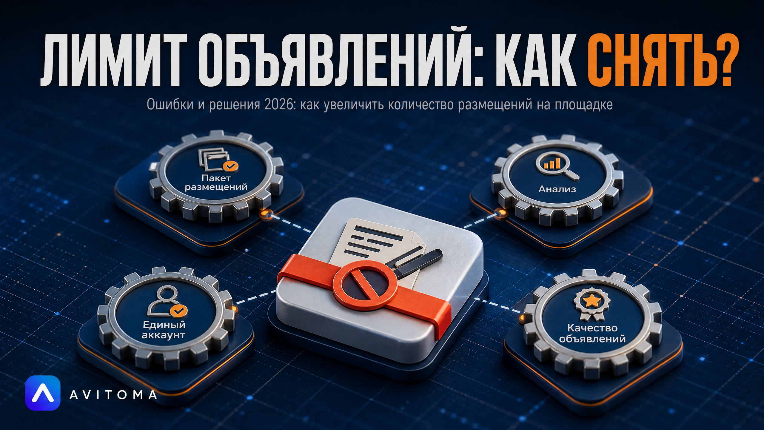 Как увеличить лимит объявлений на Авито: ошибки и решения 2026