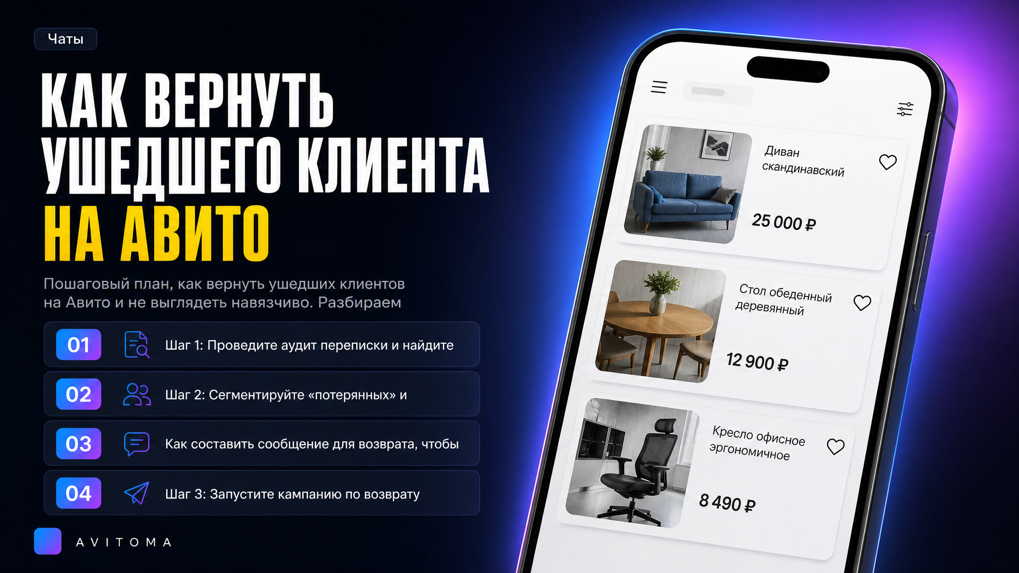 Как вернуть ушедшего клиента на Авито: план по шагам