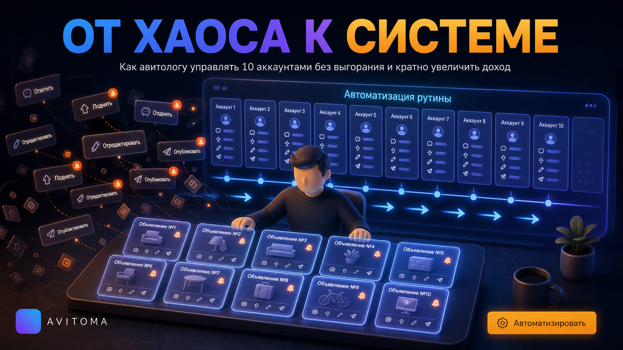 Авитолог: как вести 10 аккаунтов на Авито и не выгореть