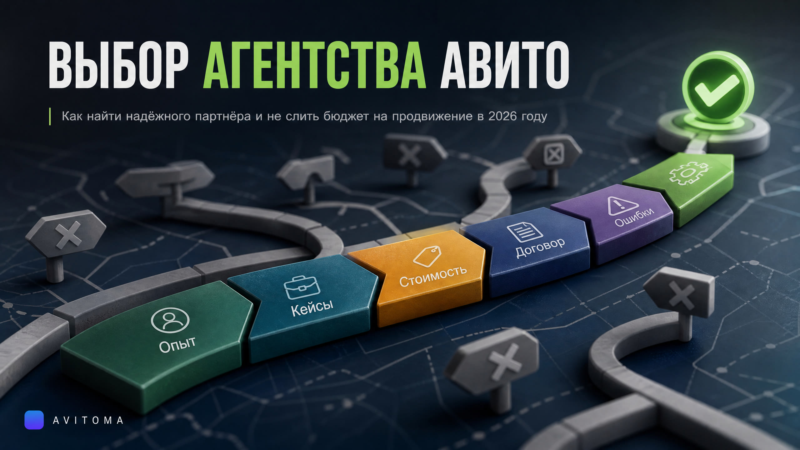 Как выбрать агентство для продвижения на Авито в 2026 году