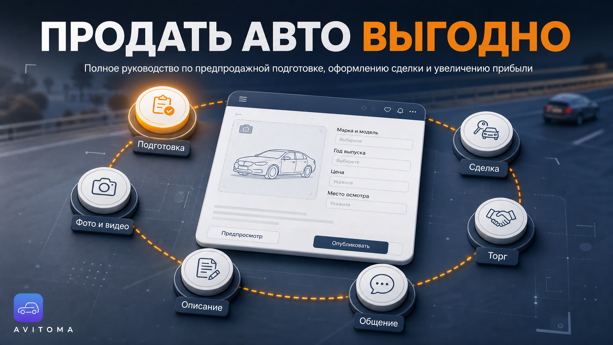 Как продать авто с пробегом на Авито выгодно: от А до Я