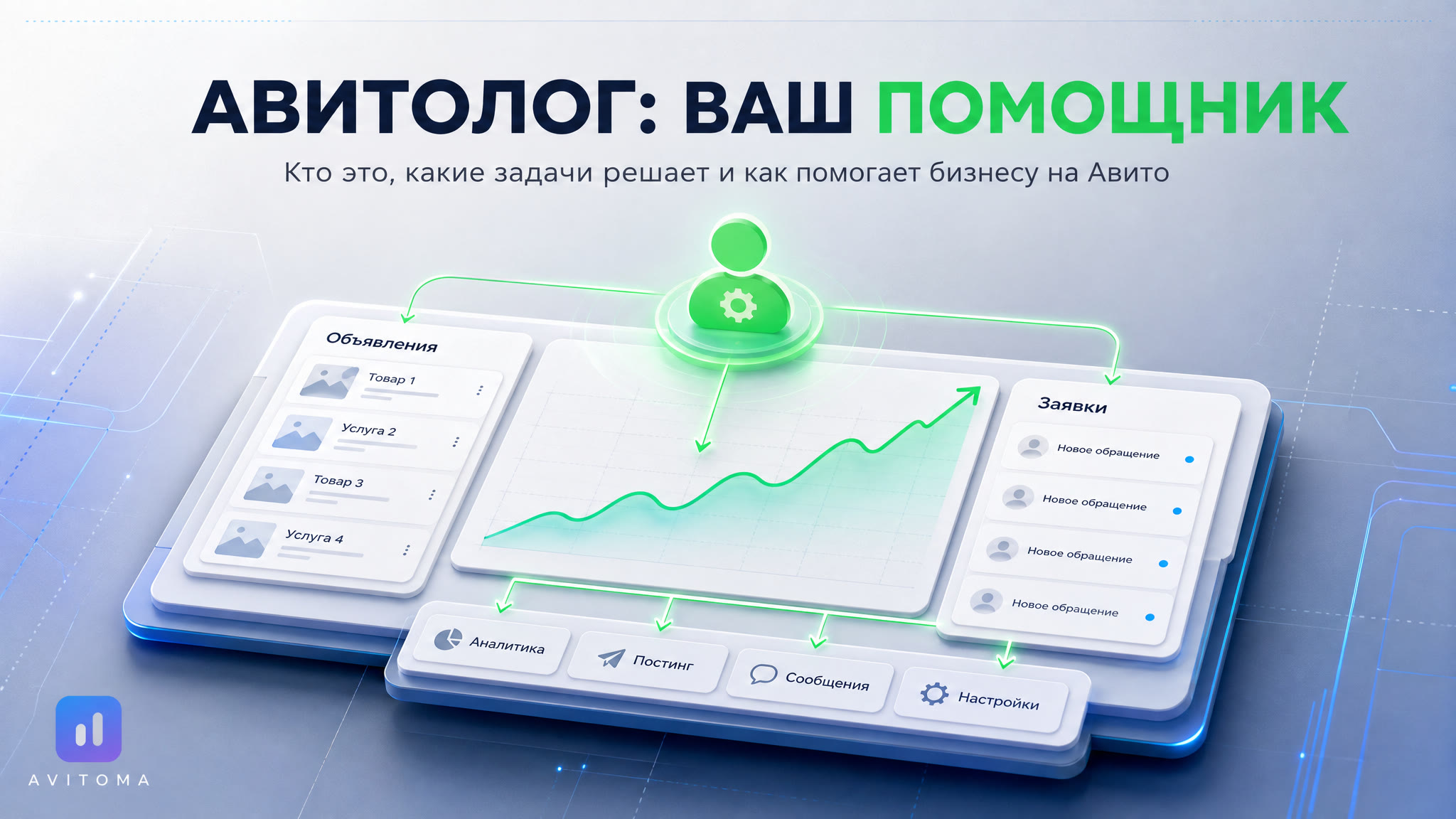Авитолог: что это за специалист и зачем он бизнесу на Авито