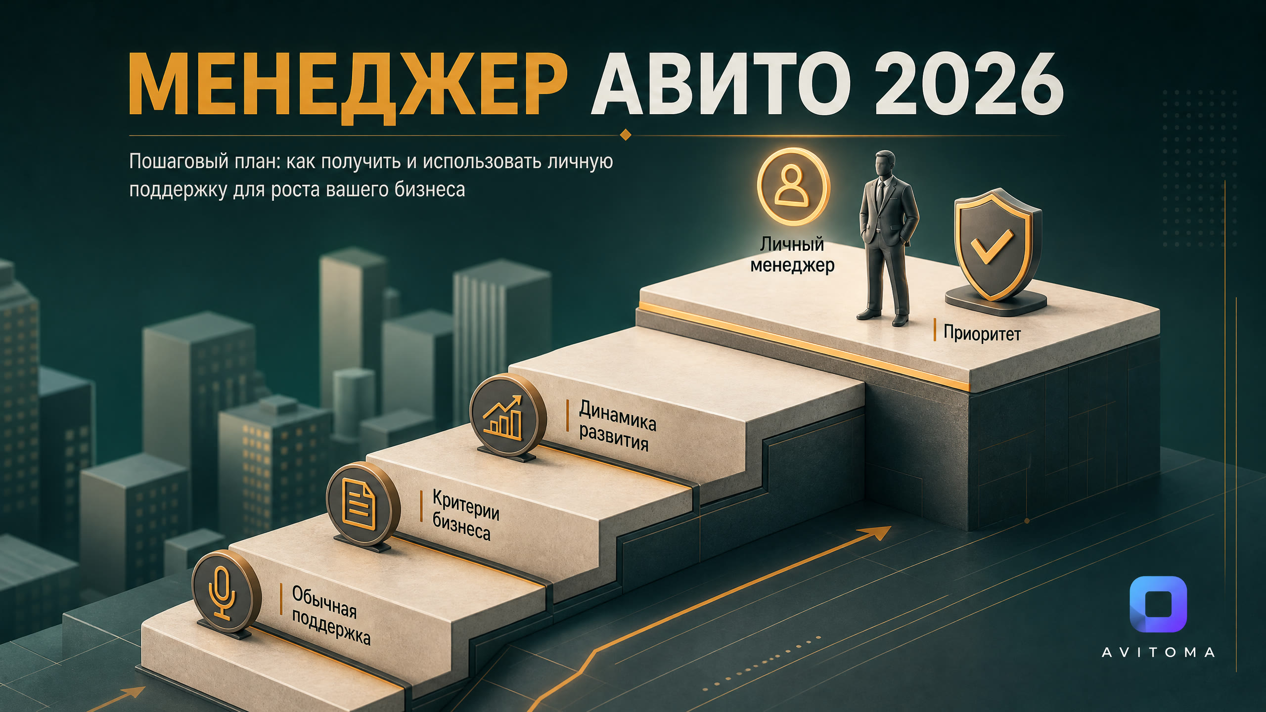 Личный менеджер Авито 2026: как получить и зачем он нужен бизнесу