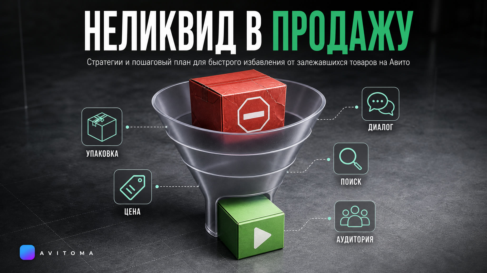 Ликвидация остатков на Авито: как продать неликвид в 2026 году