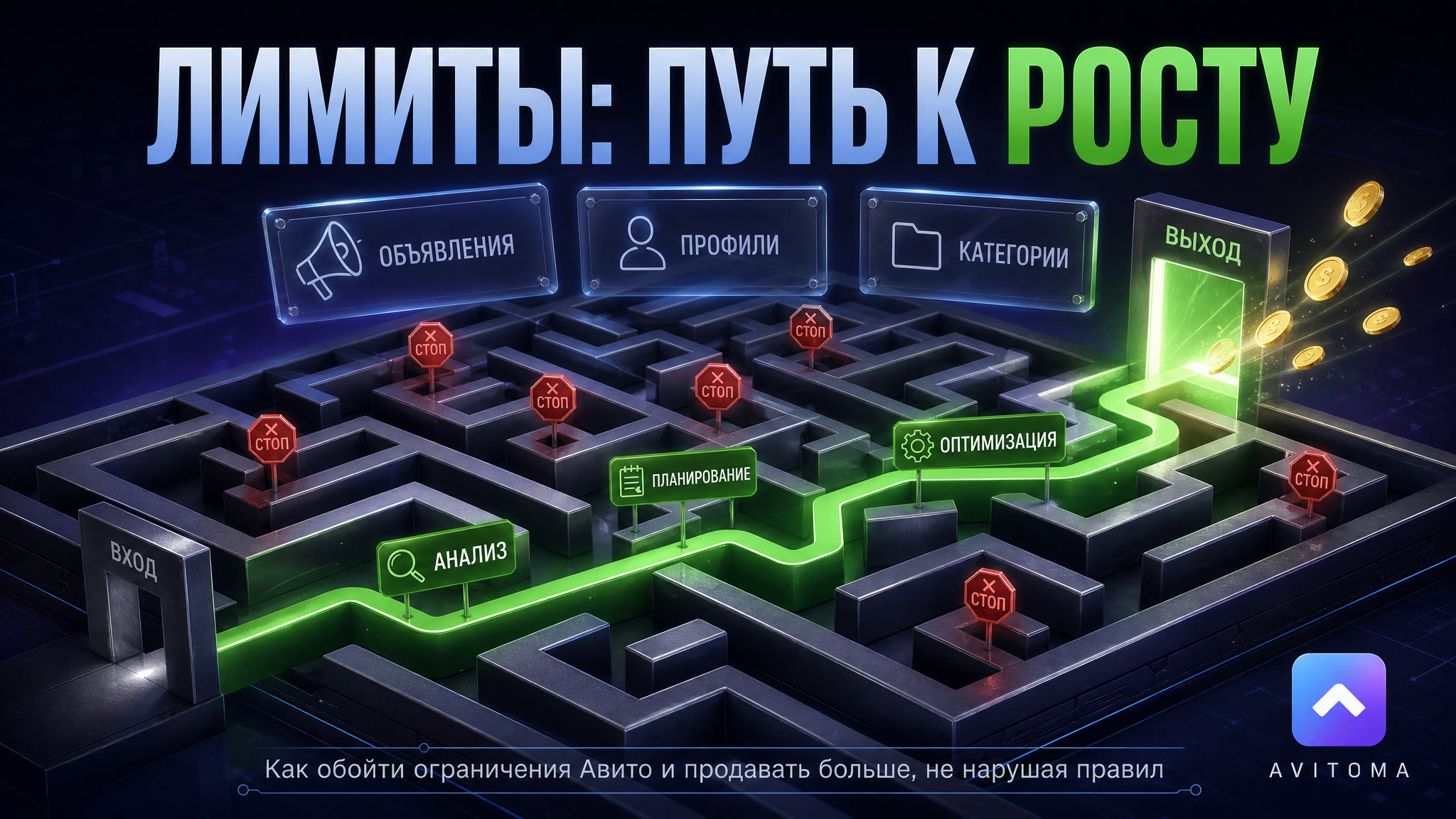 Лимиты на Авито: как обойти и продавать больше