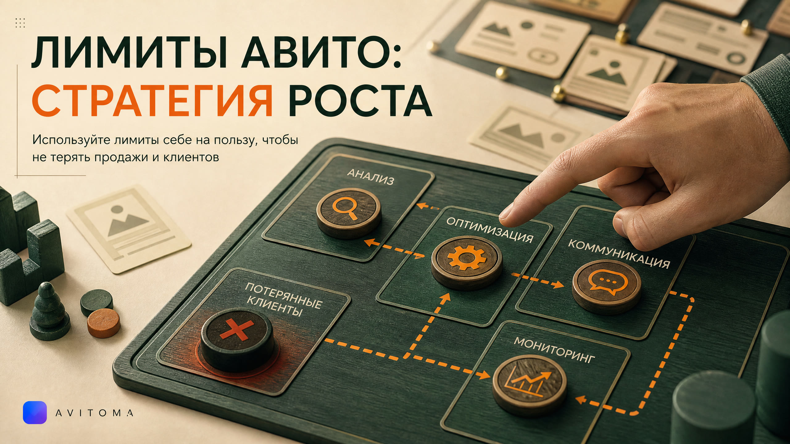 Лимиты Авито 2026: используй в свою пользу, не теряй клиентов
