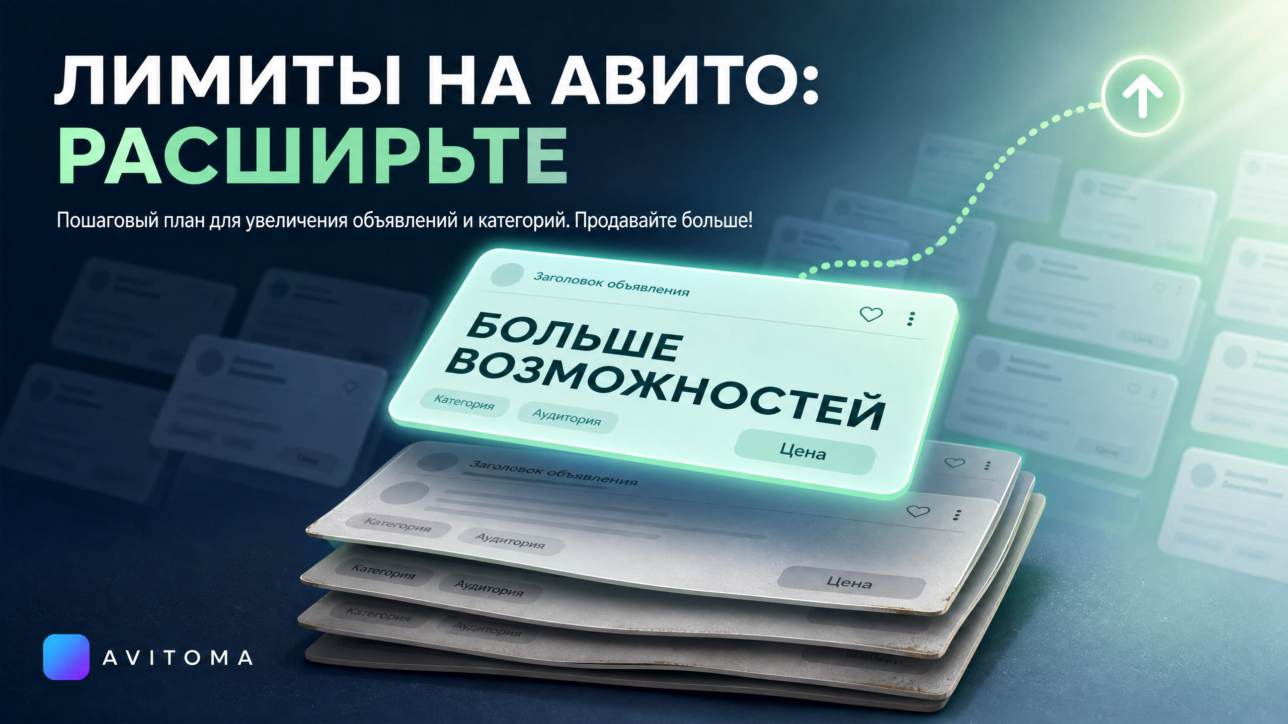 Лимиты продаж на Авито: как расширить возможности бизнеса