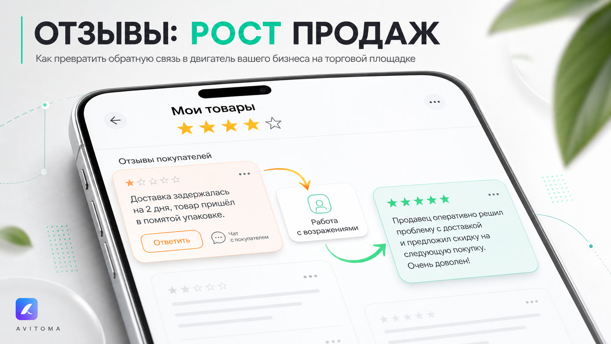 Магазины на Авито: как получать отзывы и что с ними делать