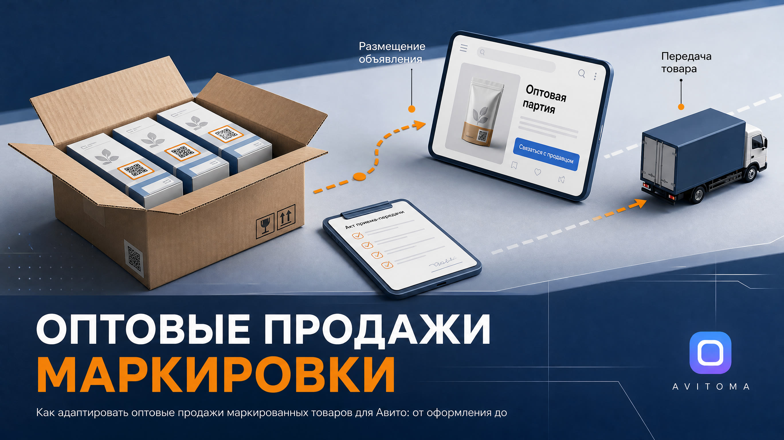Как продать маркированный товар оптом на Авито в 2026 году