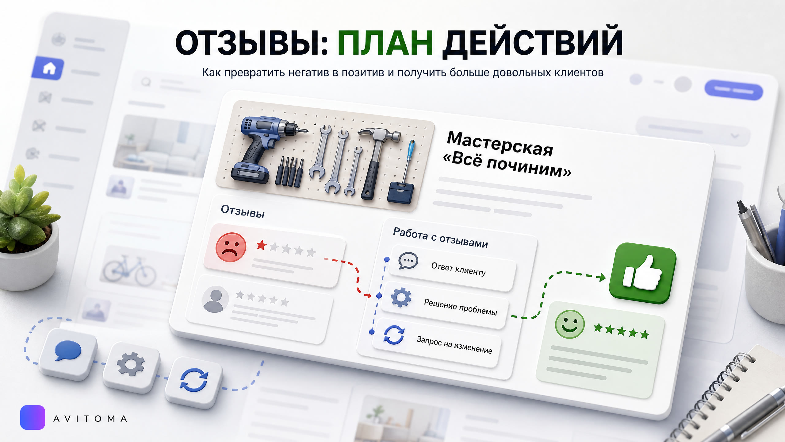 Что делать, если на Авито пишут плохие отзывы и как их избежать?