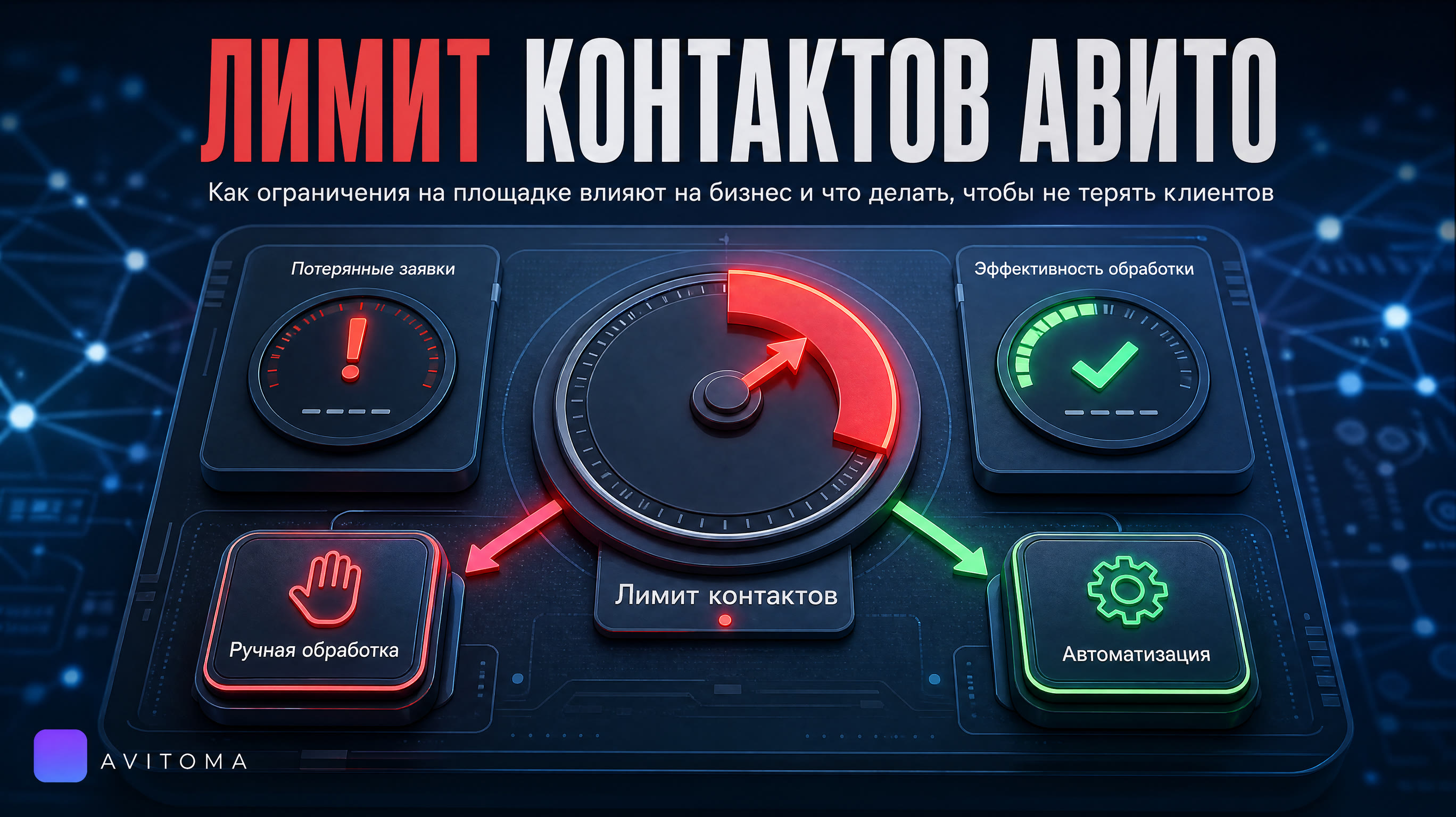 Почему на Авито лимит контактов: разбор с цифрами