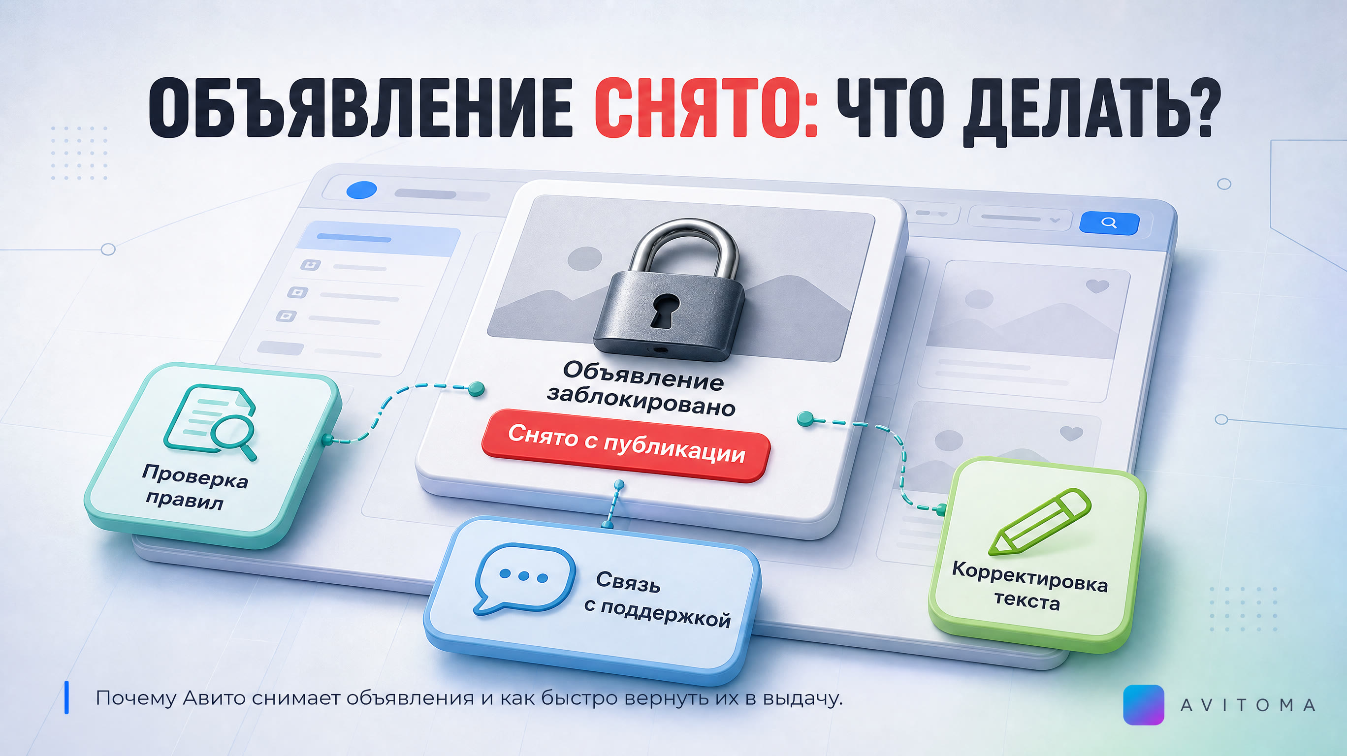 Объявление снято с Авито в 2026: причины и действия