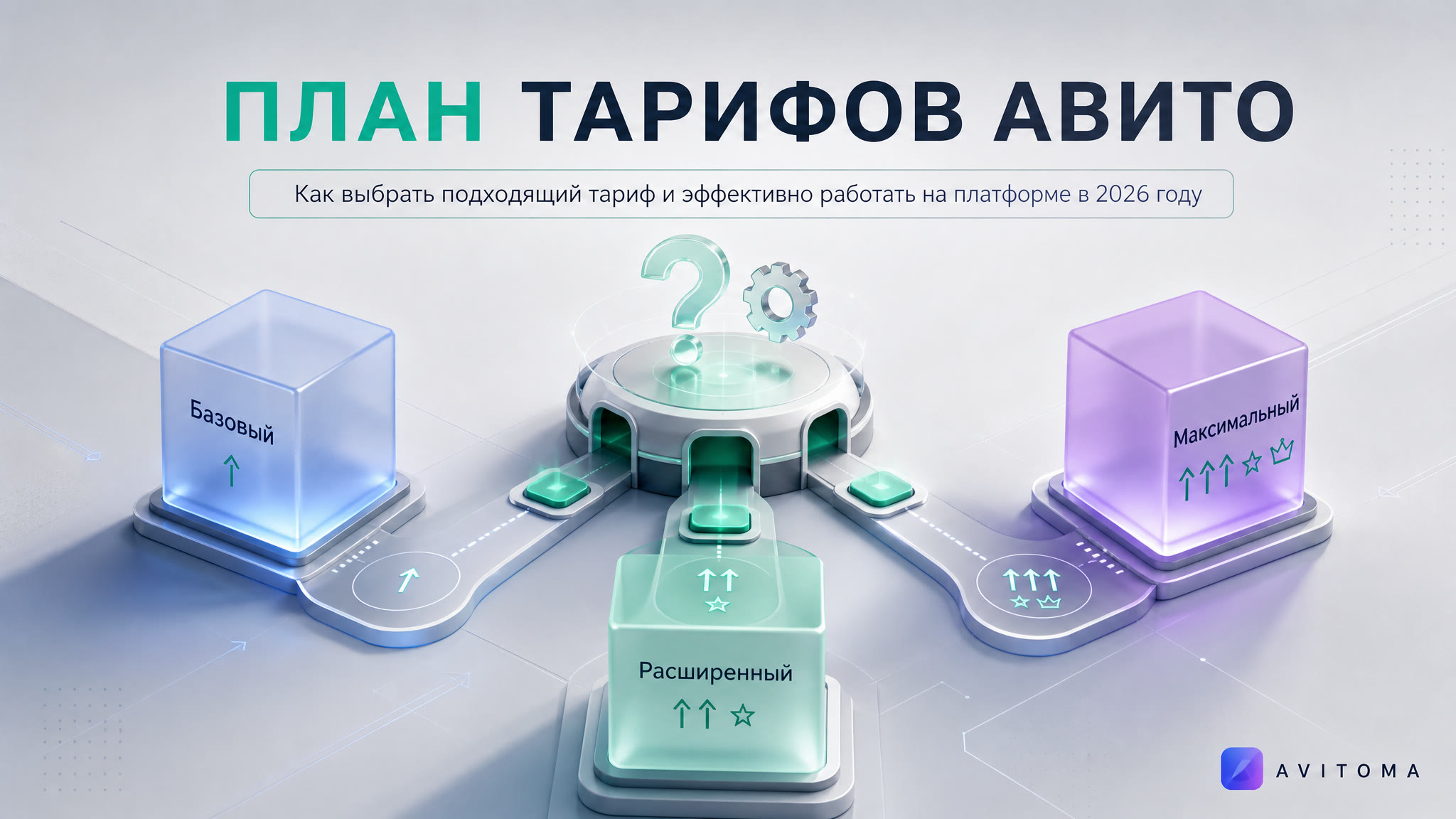 Почему Авито сделал объявления платными: план действий 2026