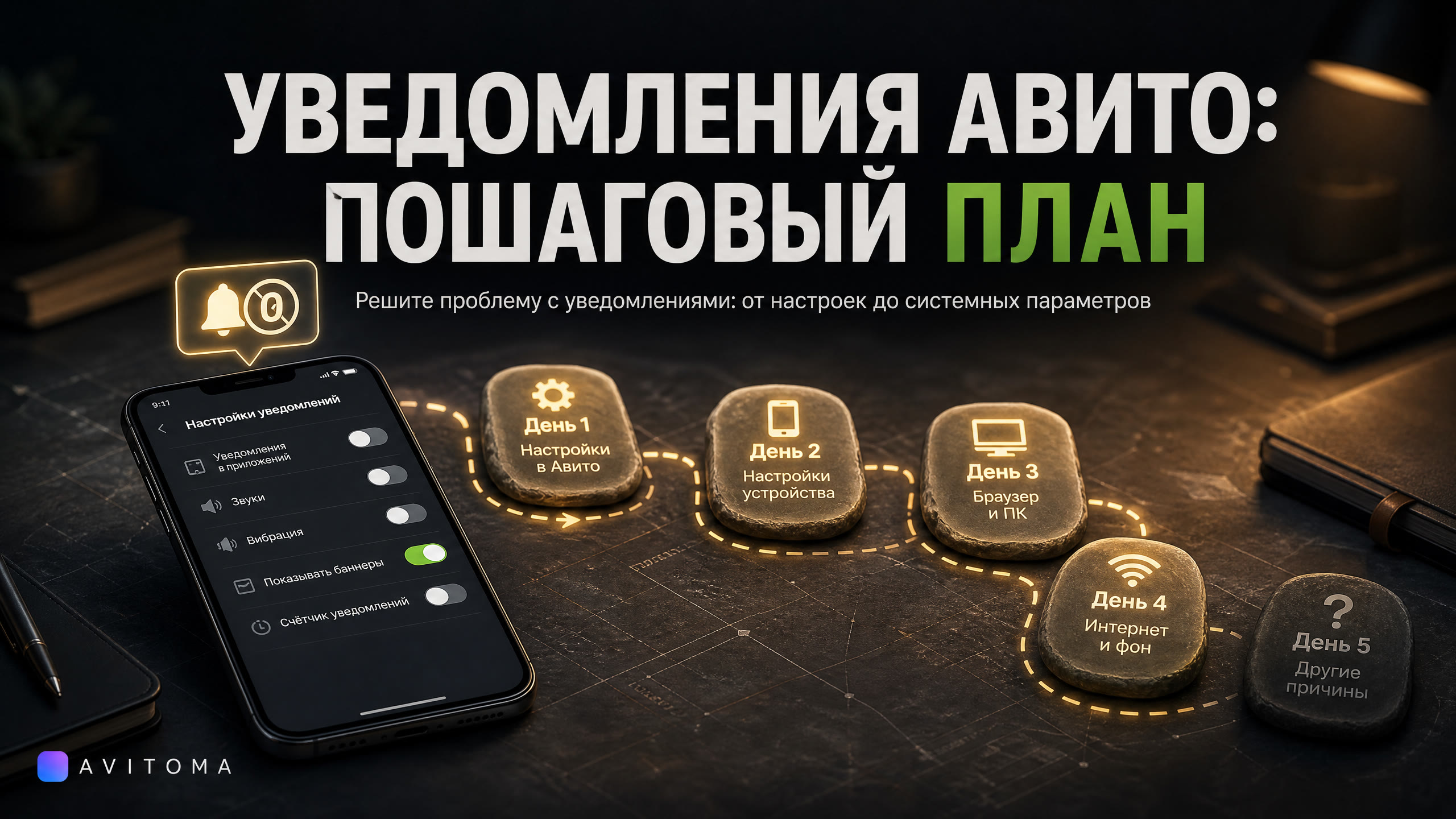 Почему не приходят уведомления сообщений Авито: план по шагам