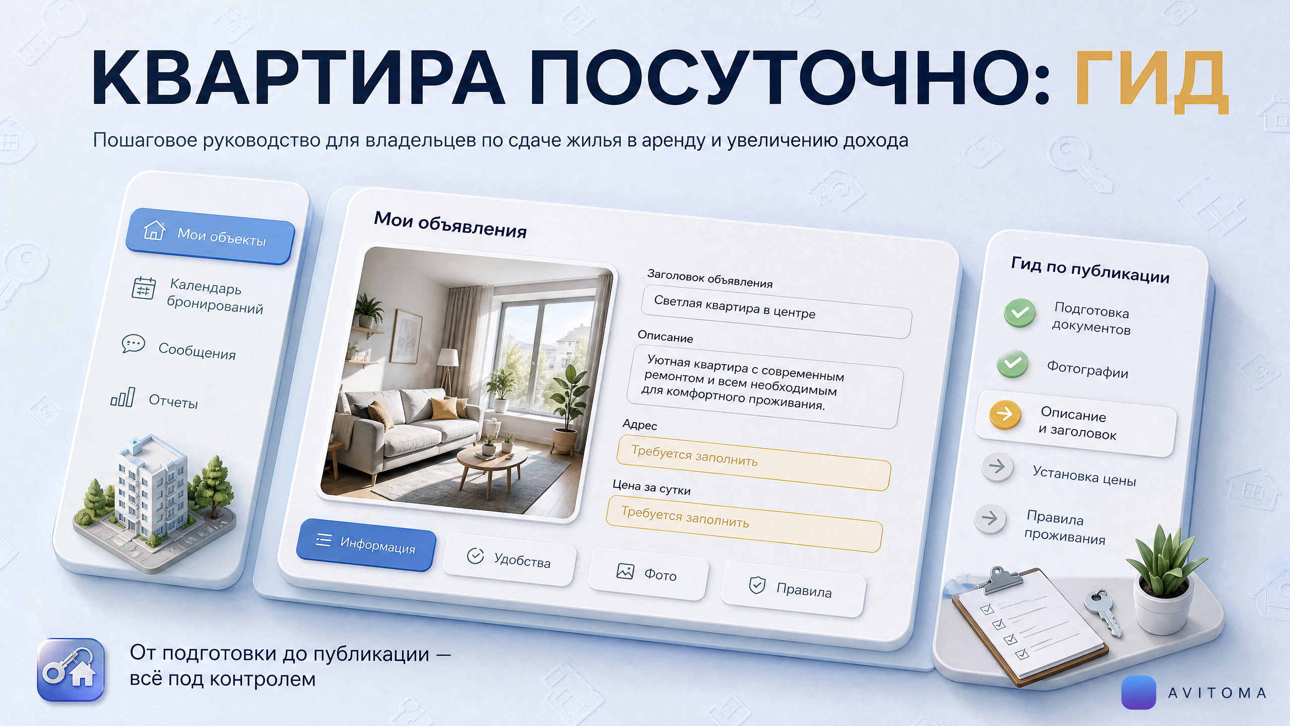 Как сдать квартиру посуточно на Авито: гид для владельца 2026