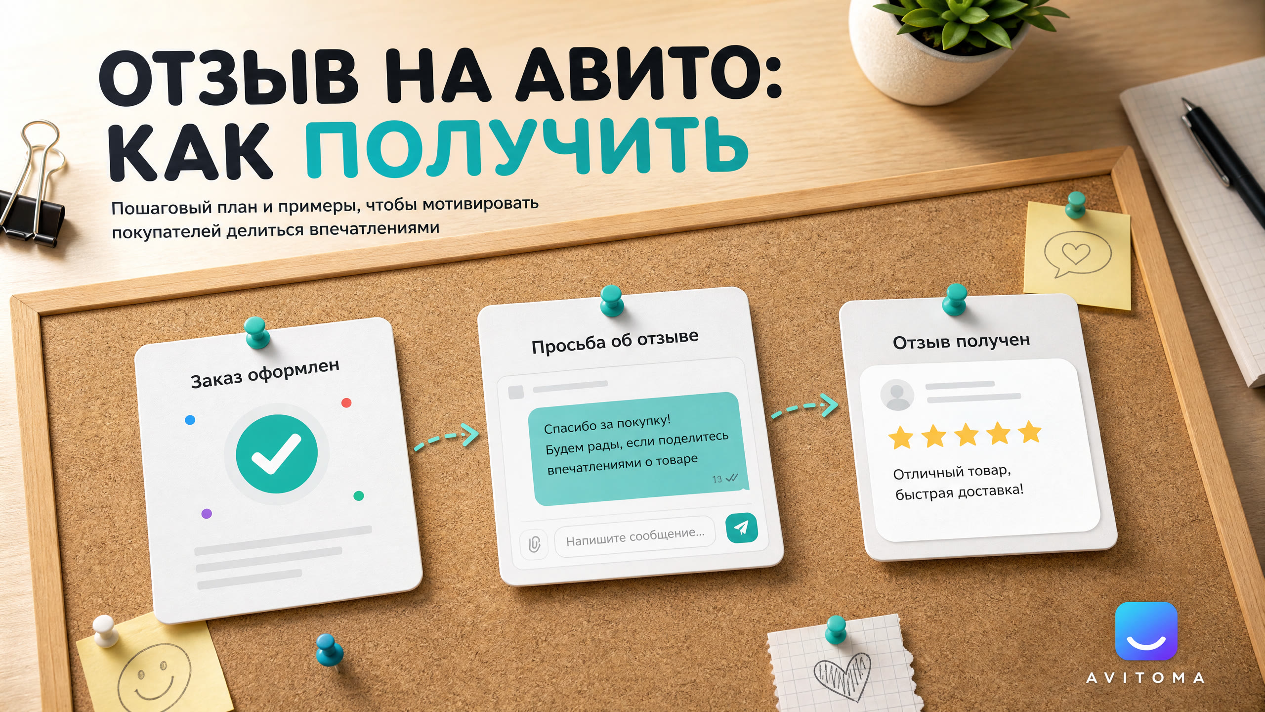 Хороший отзыв на Авито: примеры и как их получить в 2026