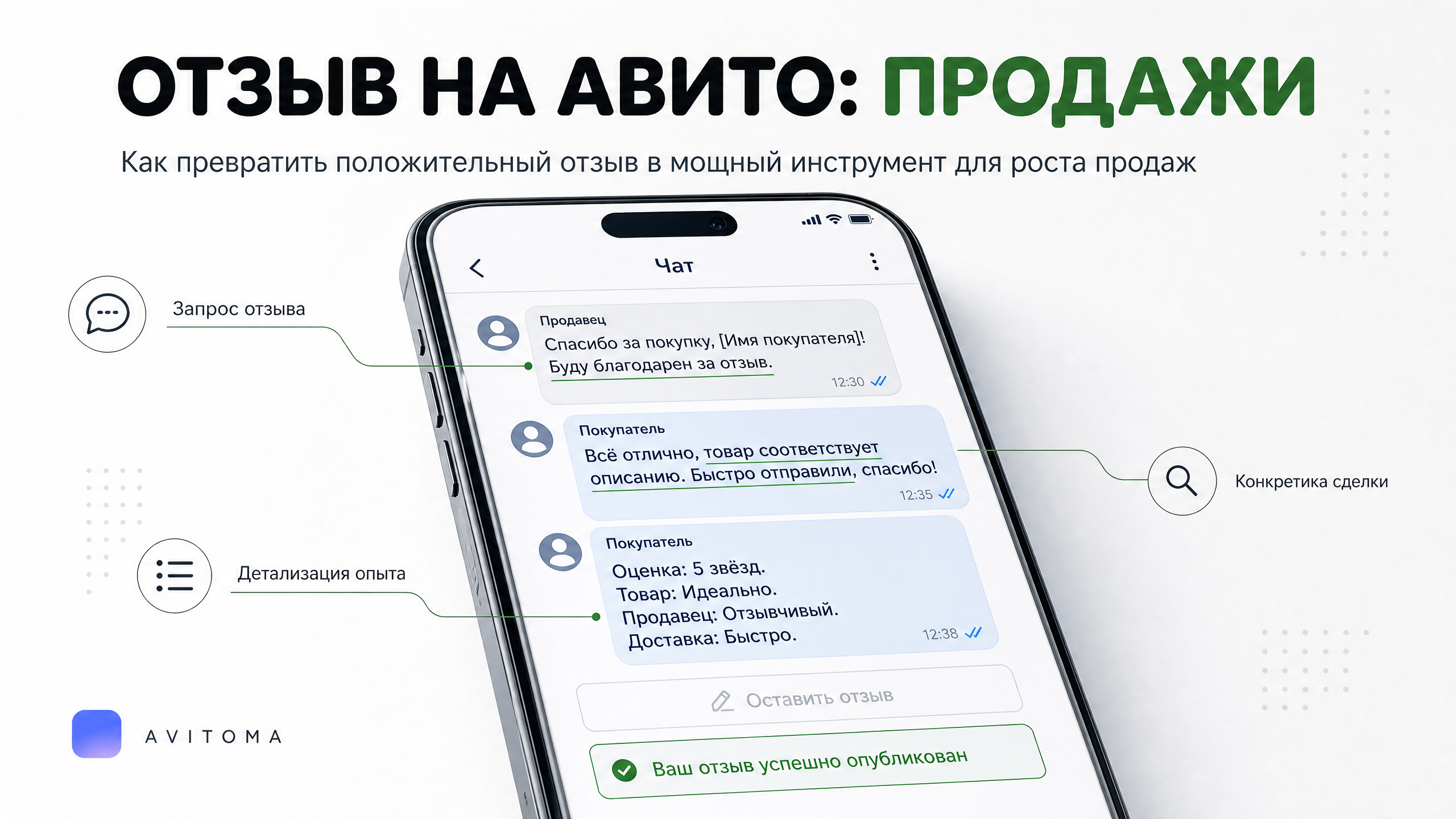 Положительный отзыв на Авито: примеры и ошибки продавцов