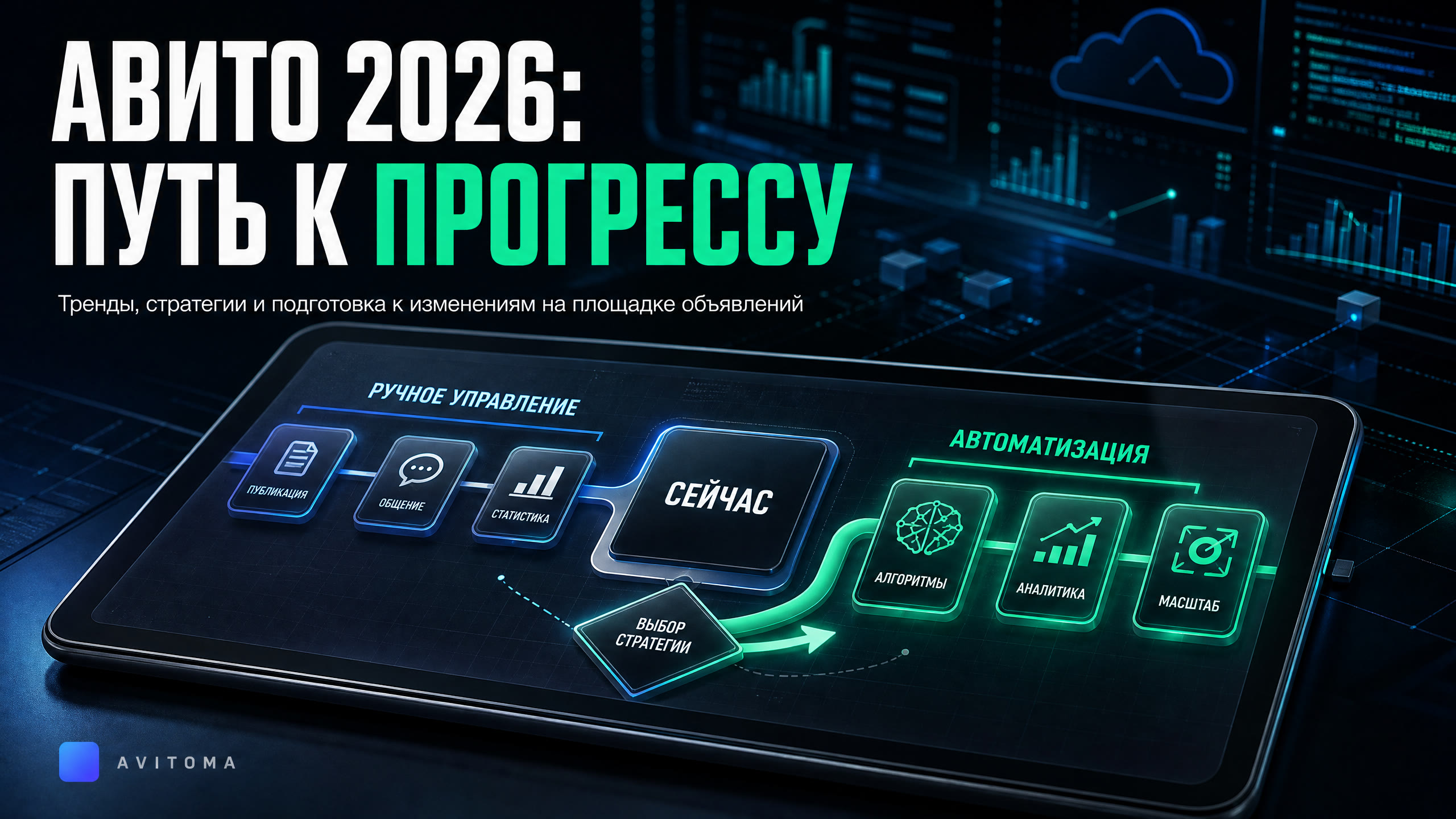 Продвижение на Авито в 2026: к чему готовиться бизнесу?