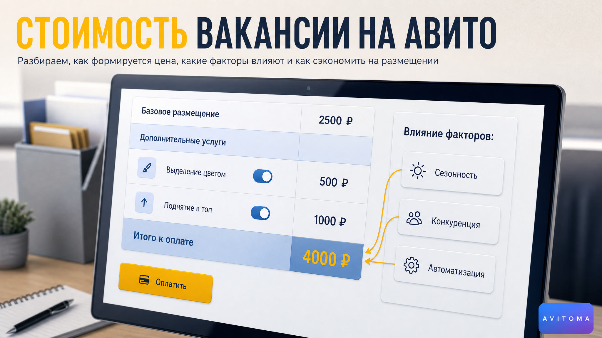 Сколько стоит разместить вакансию на Авито: разбор оплаты