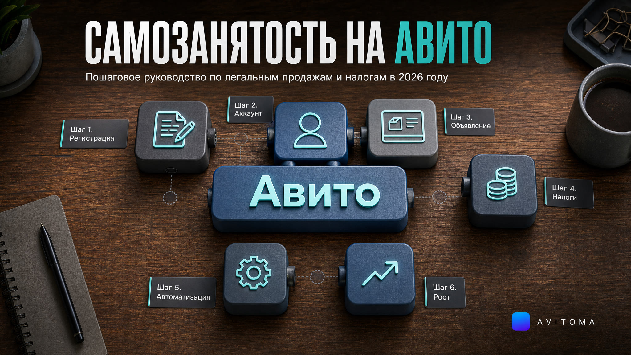 Самозанятый на Авито: как легально продавать в 2026 году
